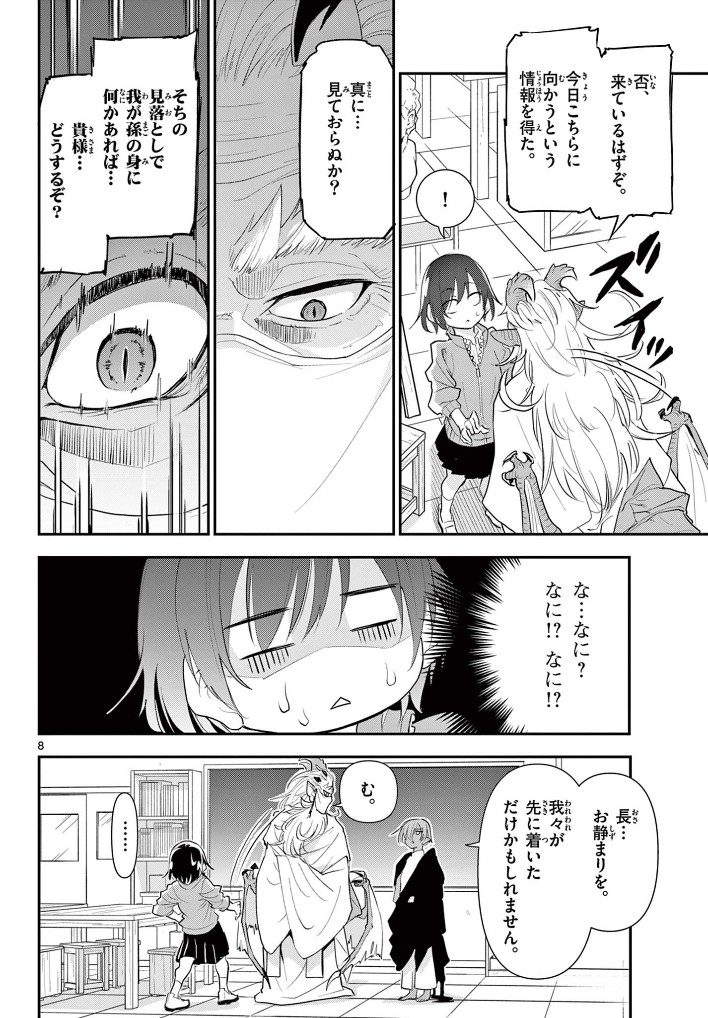 Bijutsu Shitsu no Monsters Chapter 16 8ページ