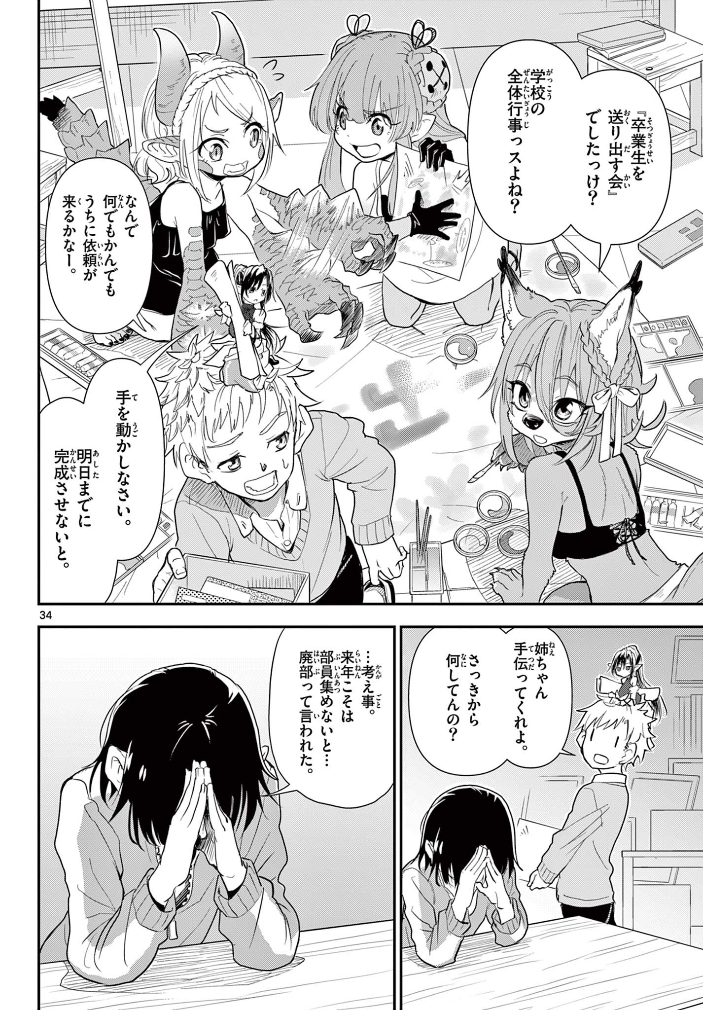Bijutsu Shitsu no Monsters Chapter 17 34ページ