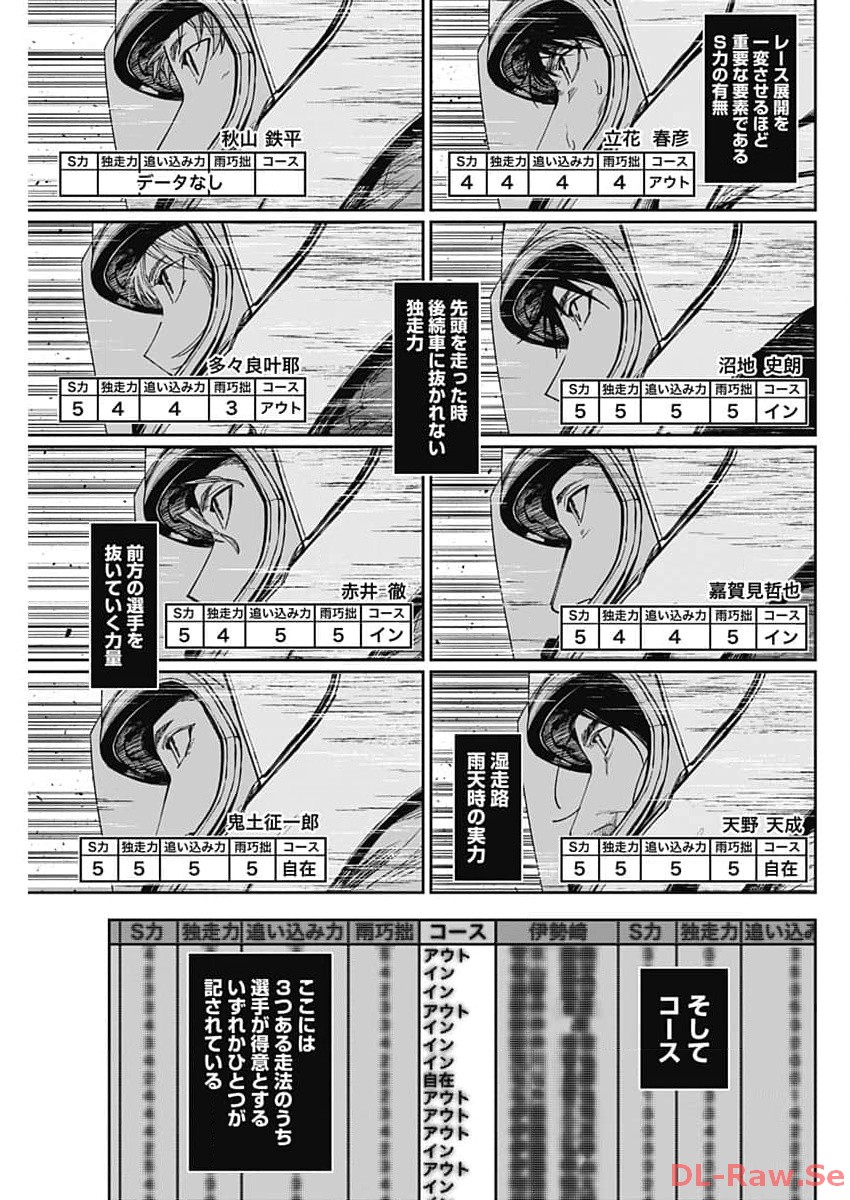 Billion Racer Chapter 56 3ページ