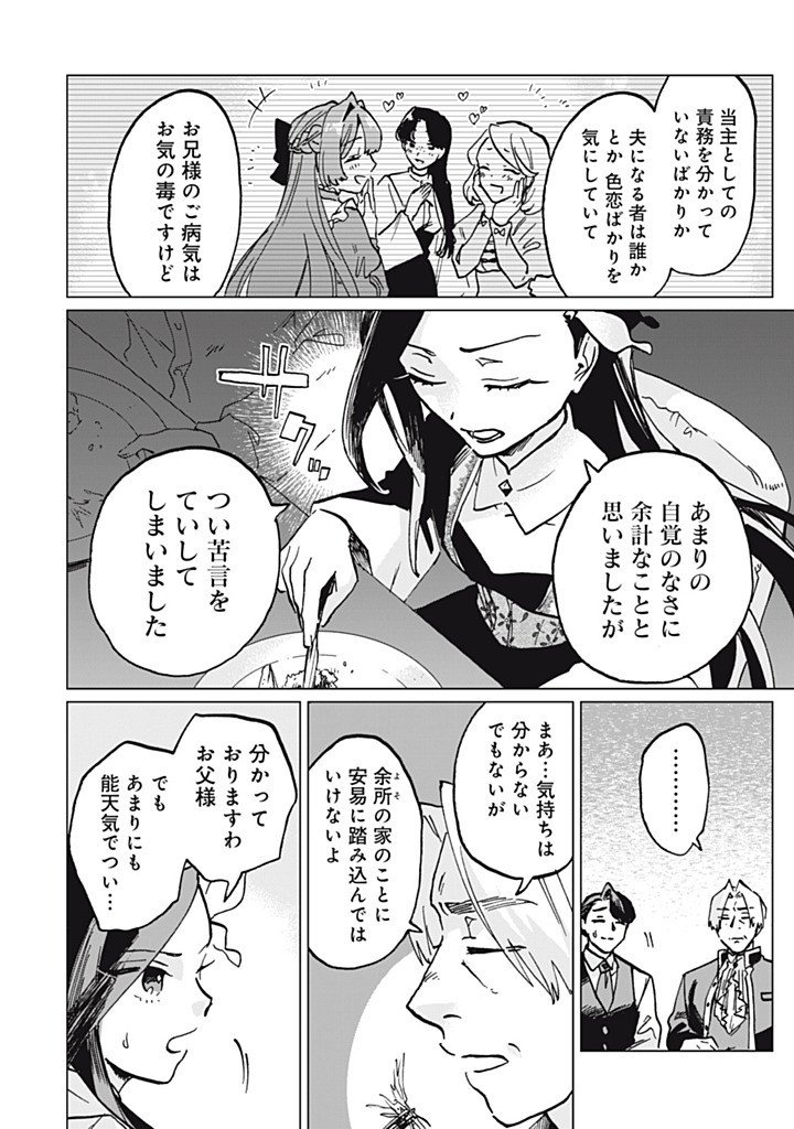 Heibon na Reijou Elise Lars no Nichijou Chapter 16.1 6ページ