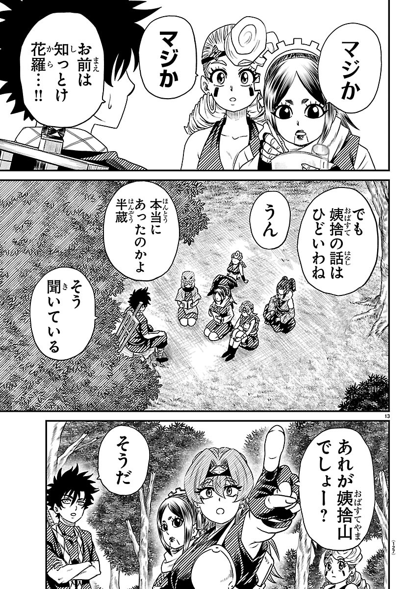Hanzou to Juusan-nin no Kunoichi-tachi Chapter 30 13ページ