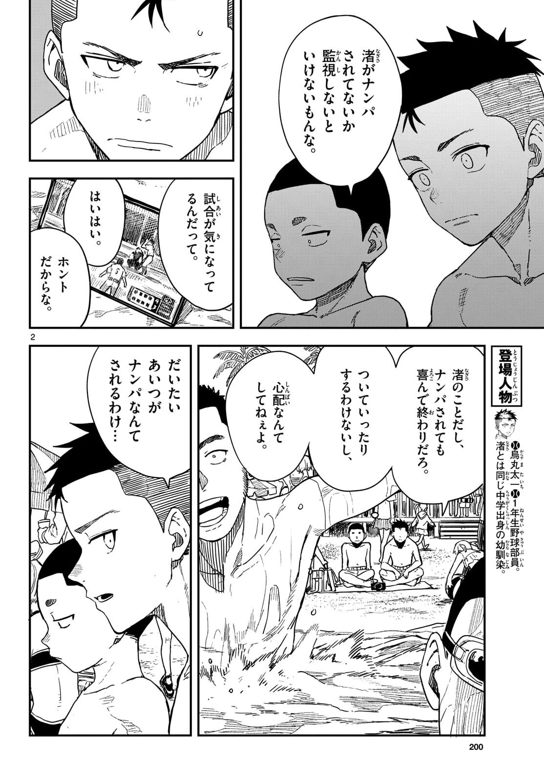 Manemane Nichinichi Chapter 55 2ページ