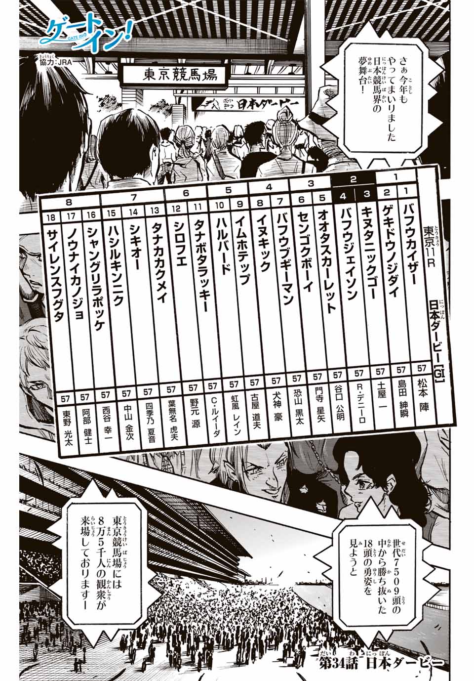 Gate In! Chapter 34 1ページ