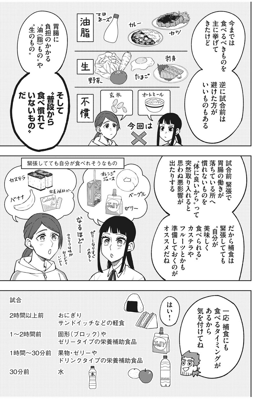 Asumeshi Chapter 16 11ページ