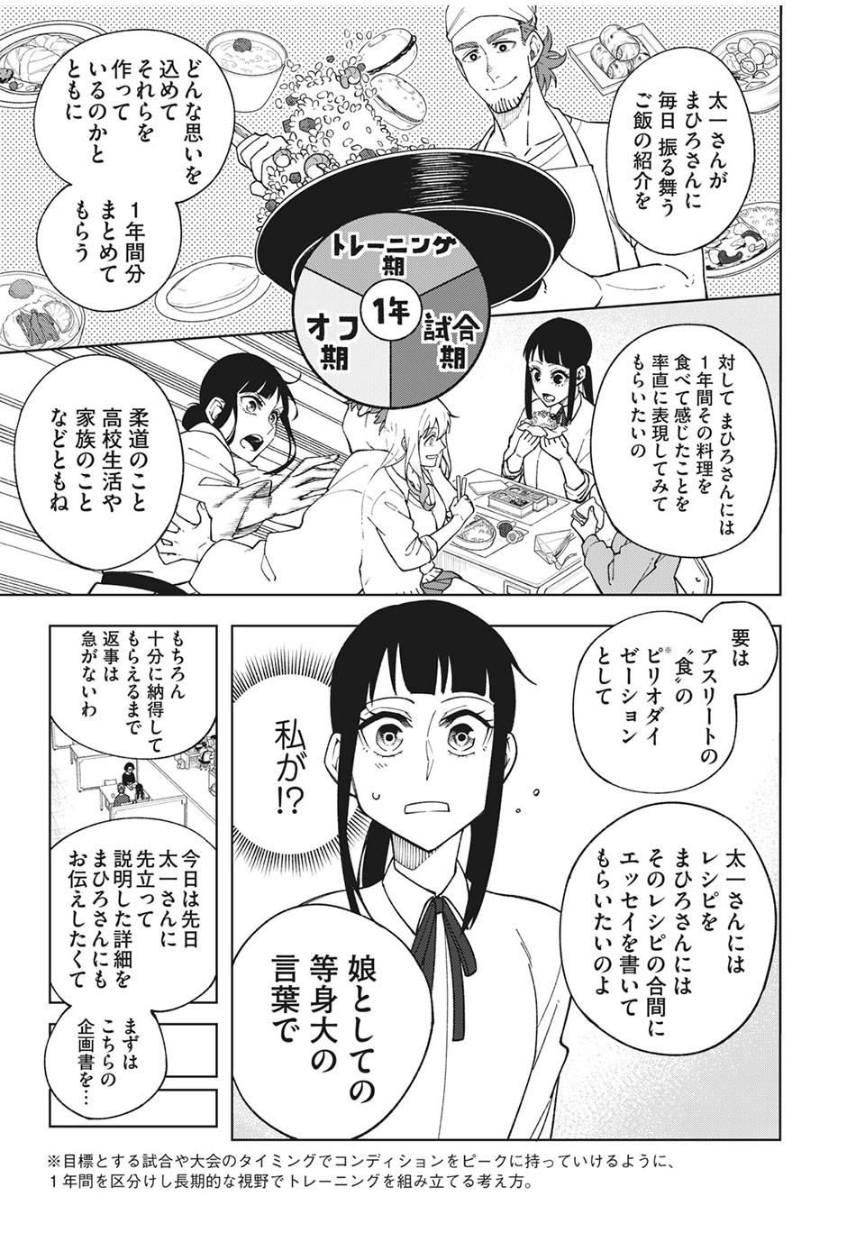 Asumeshi Chapter 17 3ページ
