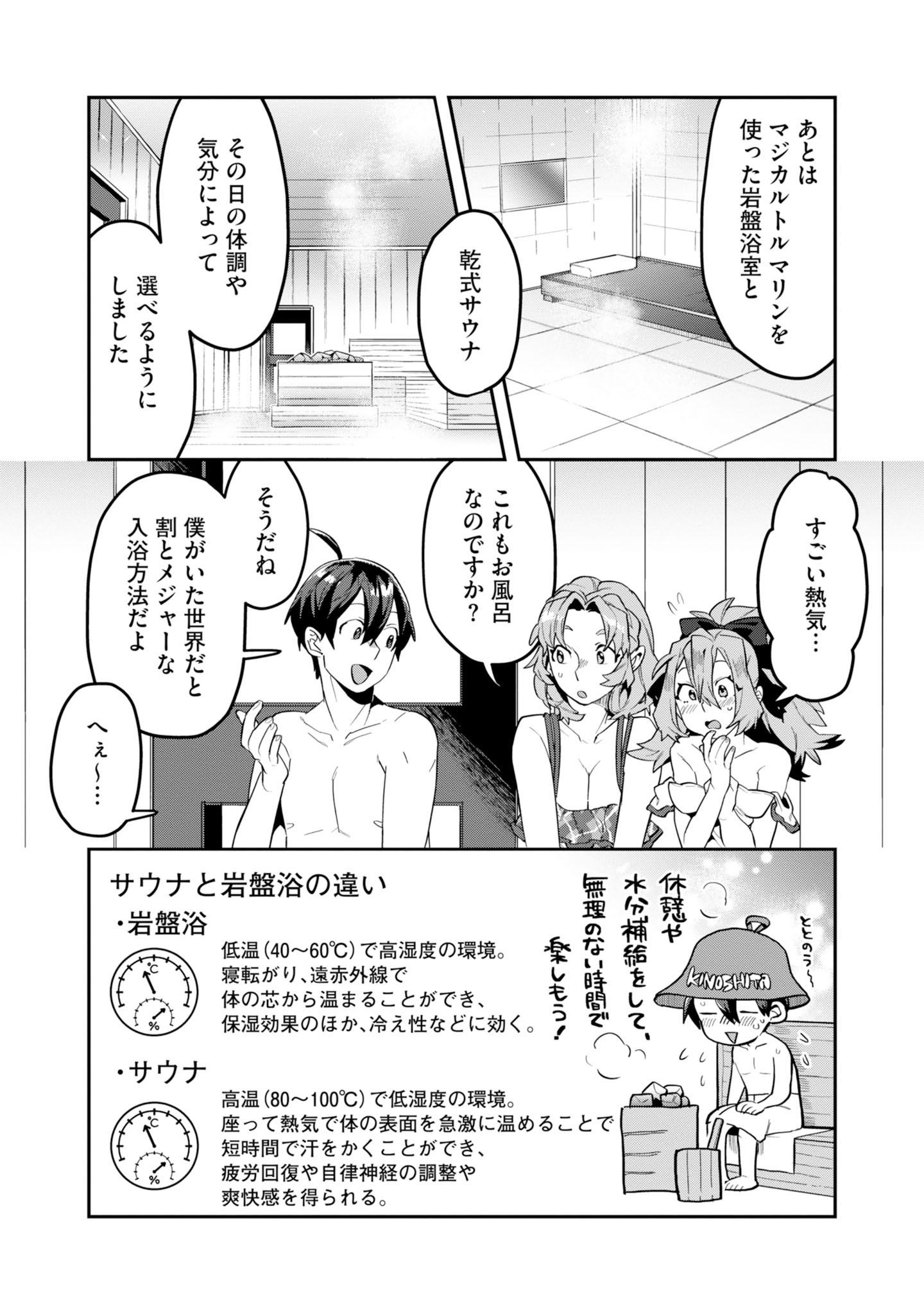 Kinoshita Mahou Koumuten - Isekai Kouhou de Saikyou no Ie Zukuri wo Chapter 20 12ページ