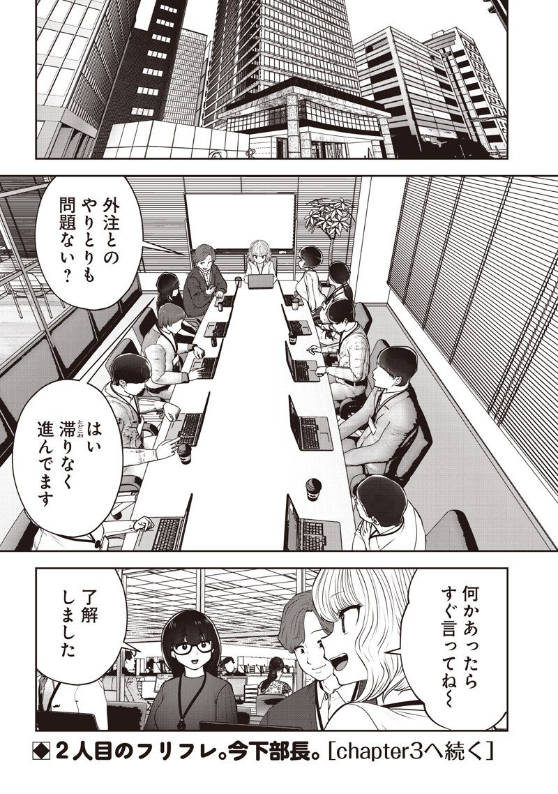 Kouiu no Gaii Chapter 60.2 8ページ
