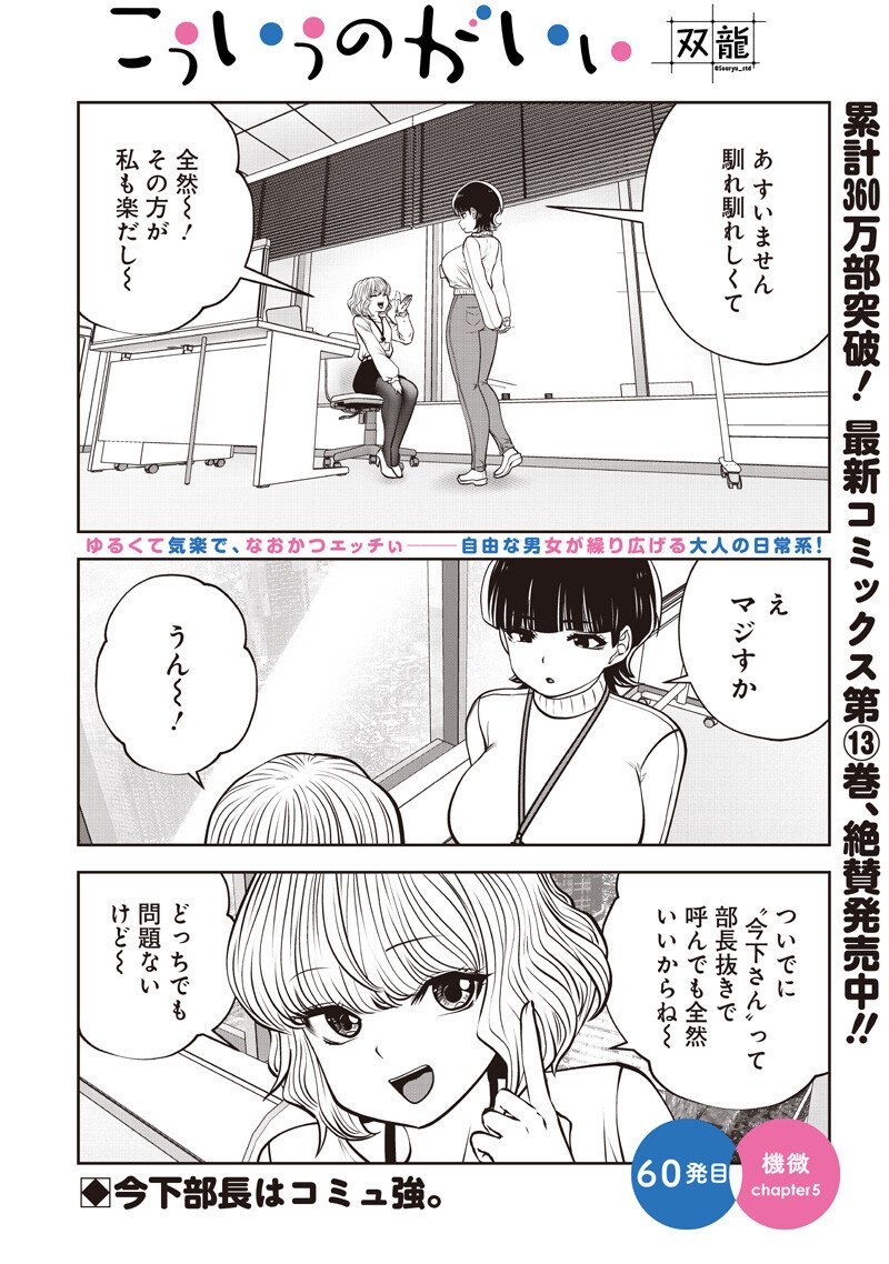 Kouiu no Gaii Chapter 60.5 1ページ