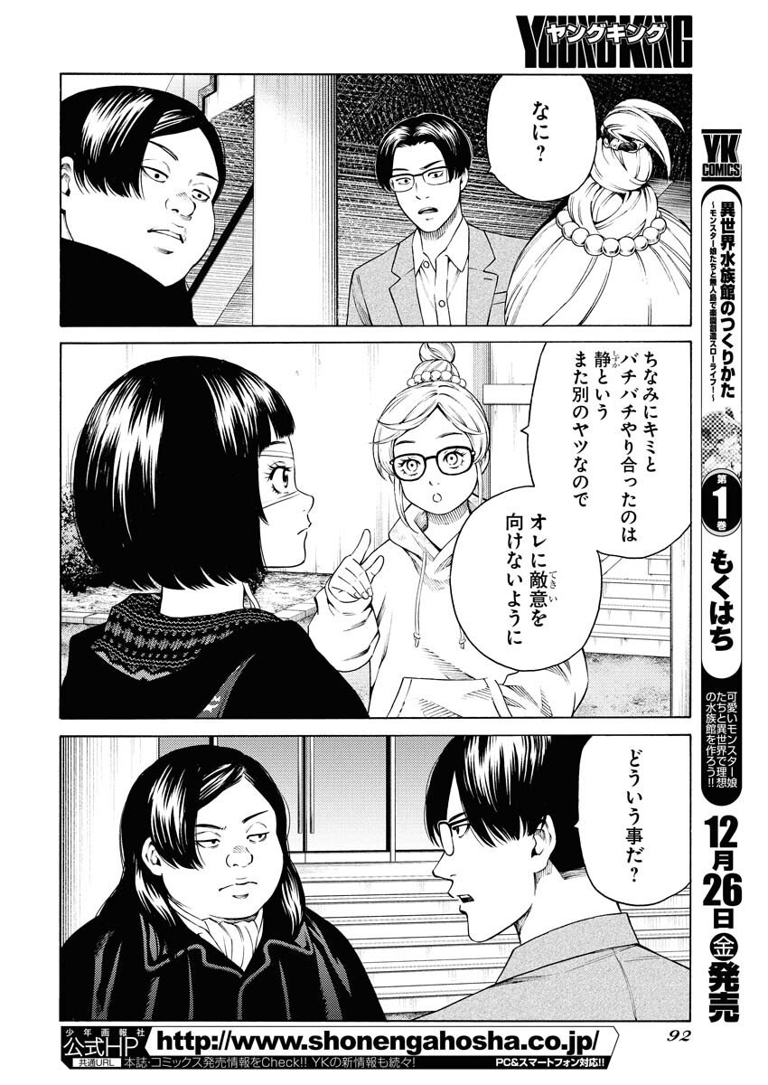 Konno Chika no Fujou na Nichijou Chapter 59 20ページ