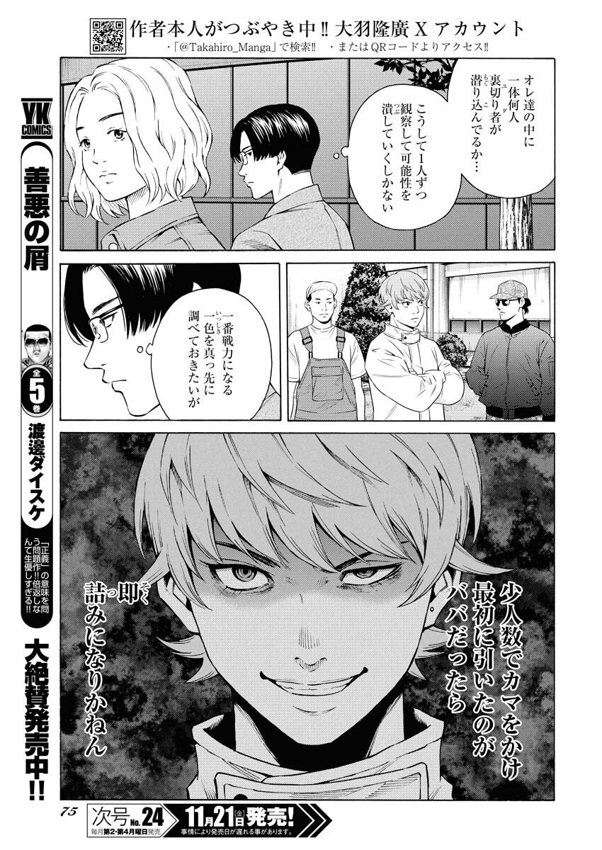 Konno Chika no Fujou na Nichijou Chapter 59 3ページ