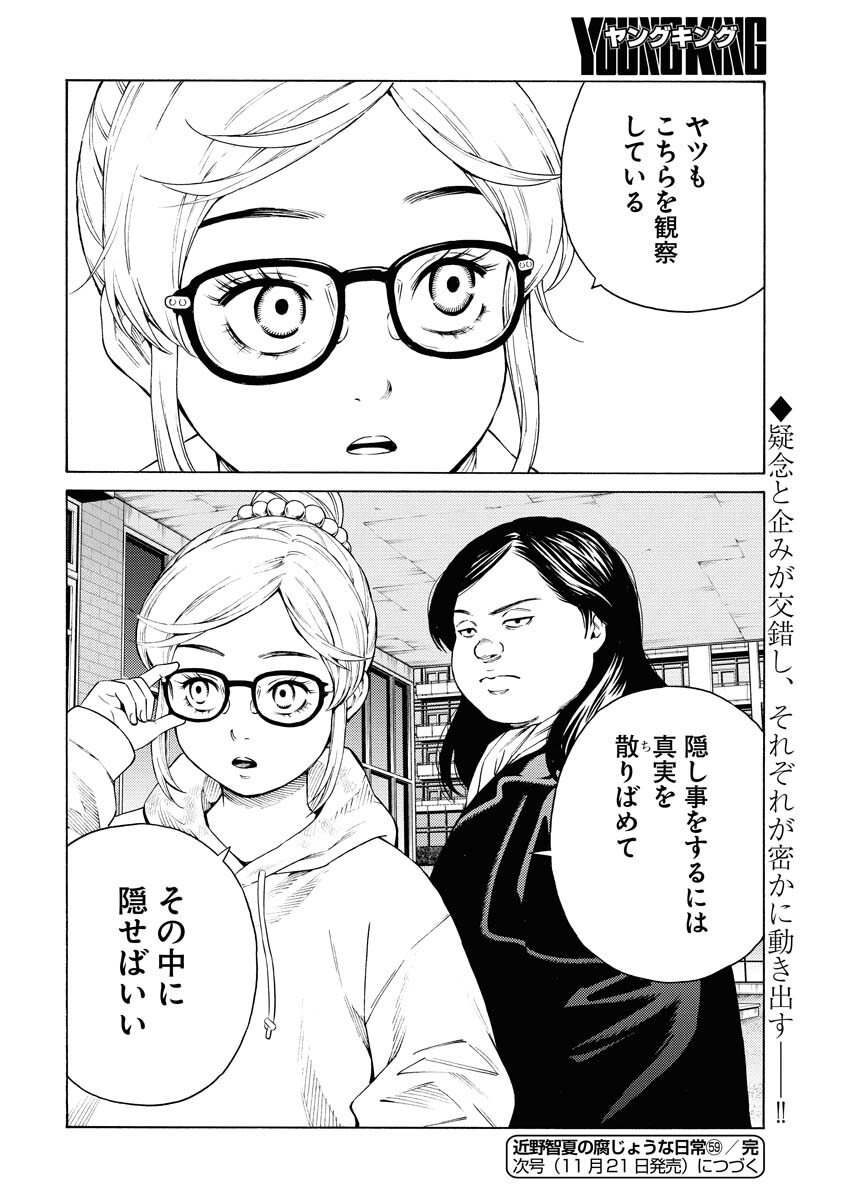 Konno Chika no Fujou na Nichijou Chapter 59 24ページ