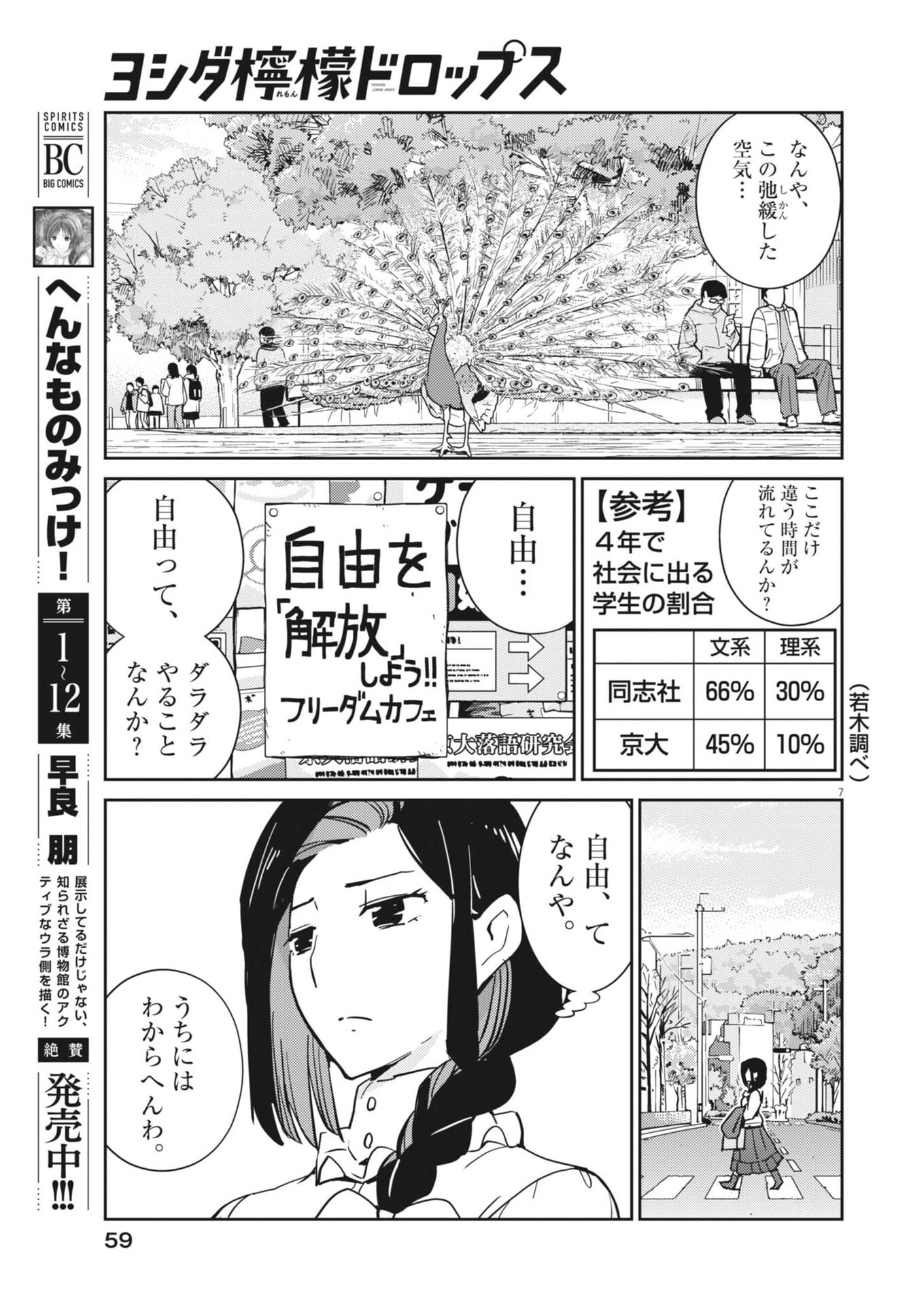 Yoshida Lemon Drops Chapter 62 7ページ