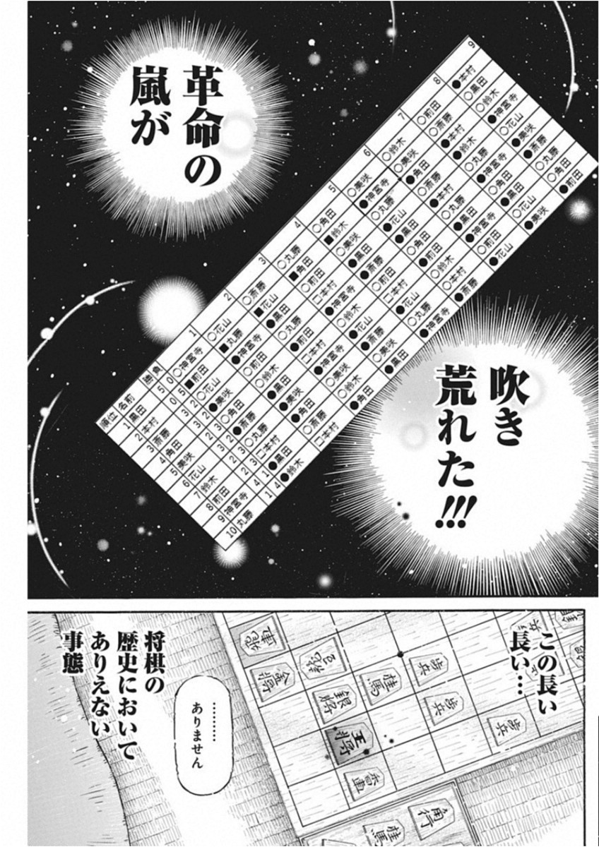 3-gatsu no Lion Shouwa Ibun - Shakunetsu no Jidai Chapter 64 7ページ