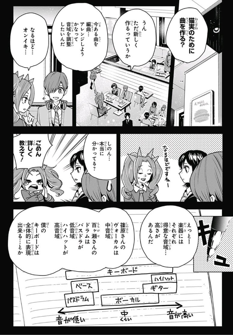 Alice to Taiyou Chapter 17 8ページ