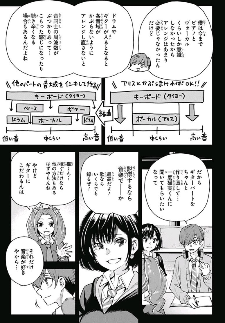 Alice to Taiyou Chapter 17 9ページ