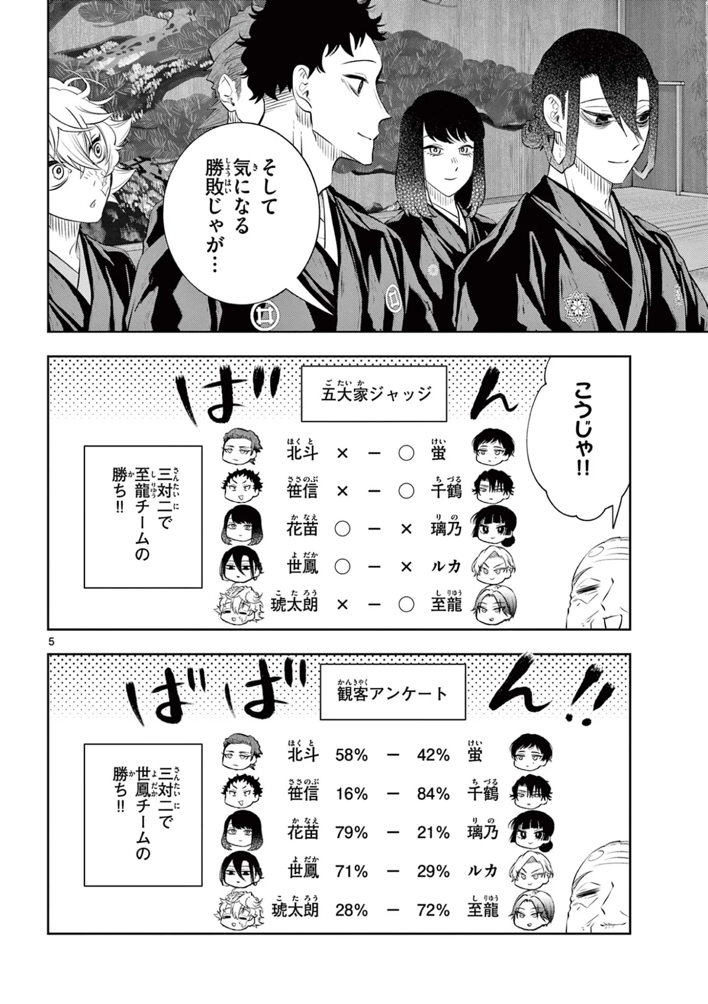 Shite no Hana - Nougakushi Haga Kotarou no Sakikata Chapter 64 5ページ