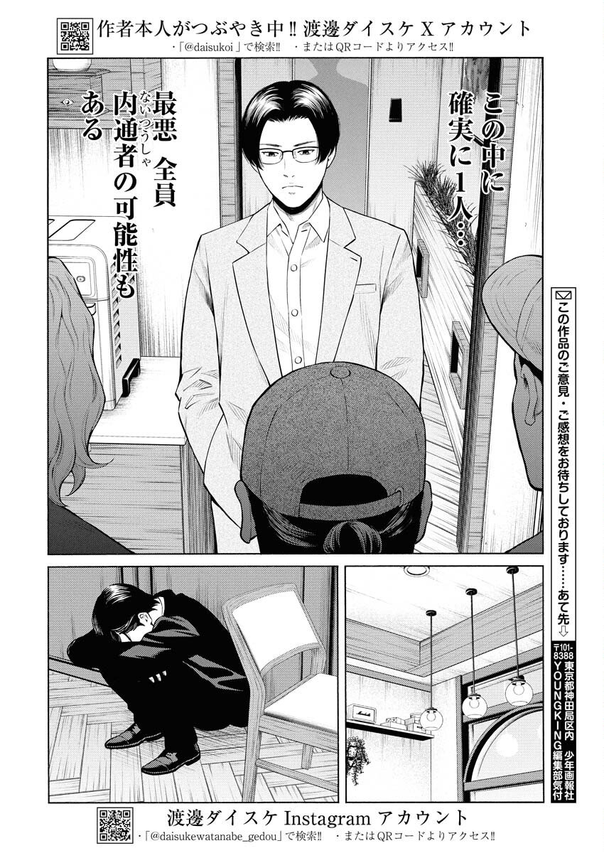 Konno Chika no Fujou na Nichijou Chapter 61 2ページ