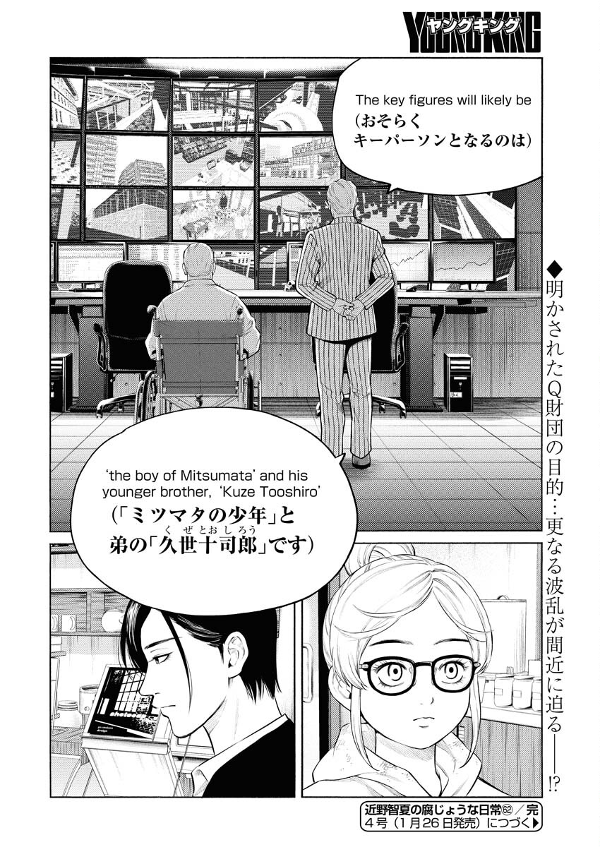 Konno Chika no Fujou na Nichijou Chapter 62 20ページ