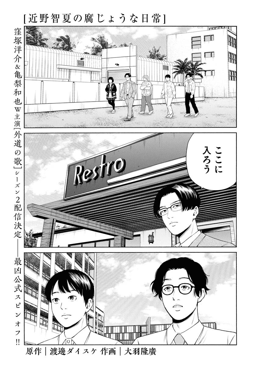 Konno Chika no Fujou na Nichijou Chapter 63 2ページ