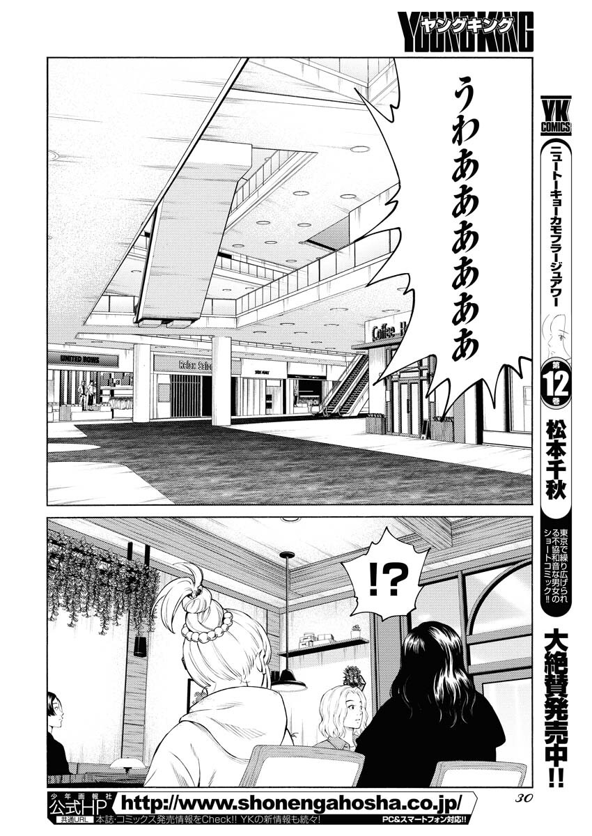 Konno Chika no Fujou na Nichijou Chapter 63 21ページ