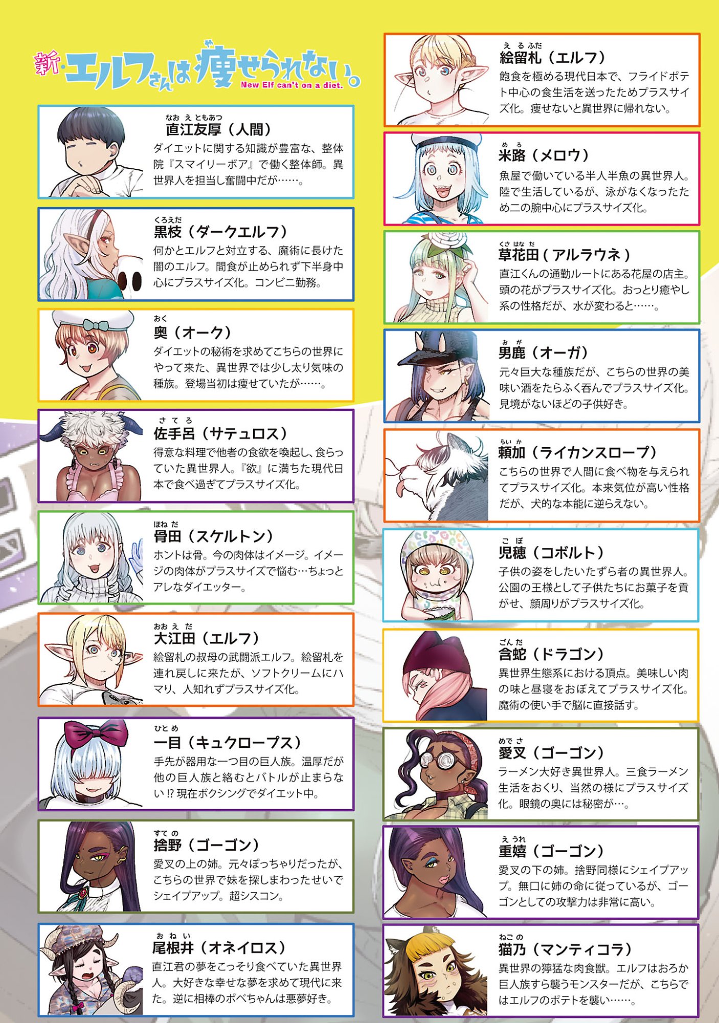 Elf-san wa Yaserarenai. Chapter 65 2ページ
