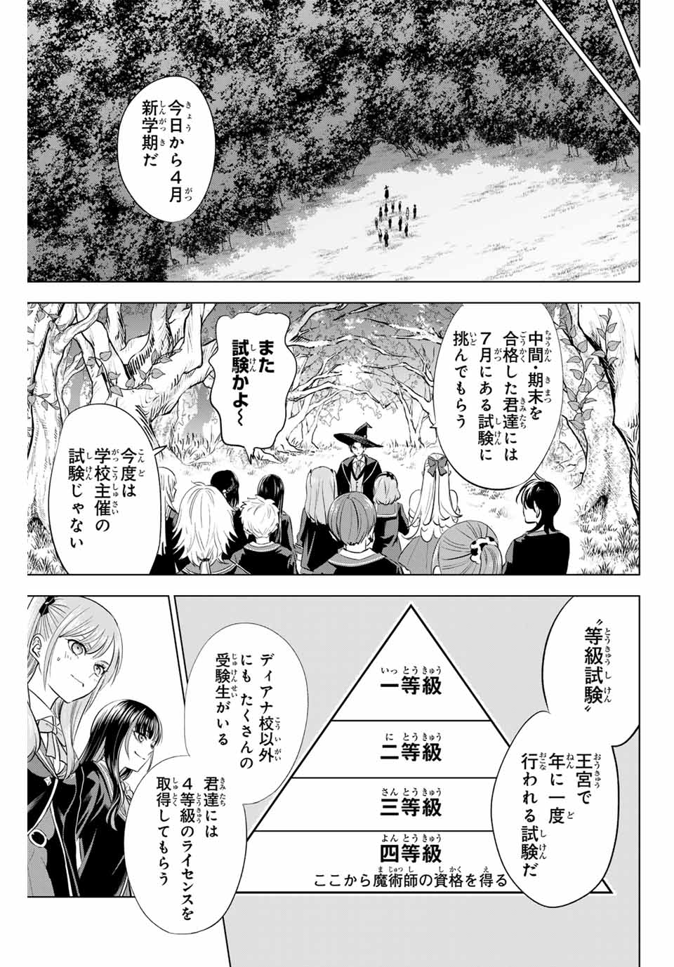 Kuroneko to Majo no Kyoushitsu Chapter 62 3ページ