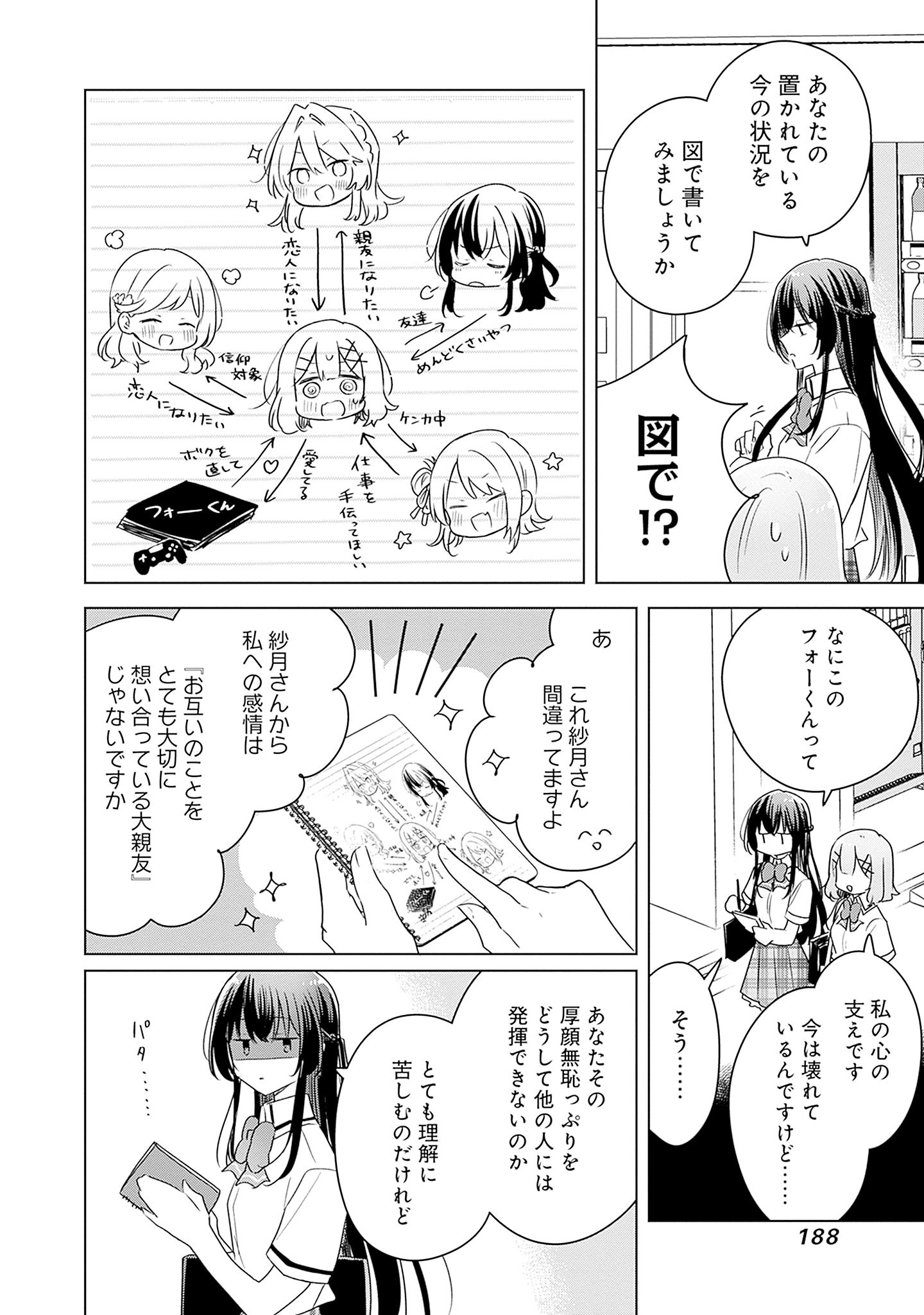 Watashi ga Koibito ni Nareru Wakenai jan, Murimuri! (Muri Ja nakatta!?) Chapter 63 20ページ
