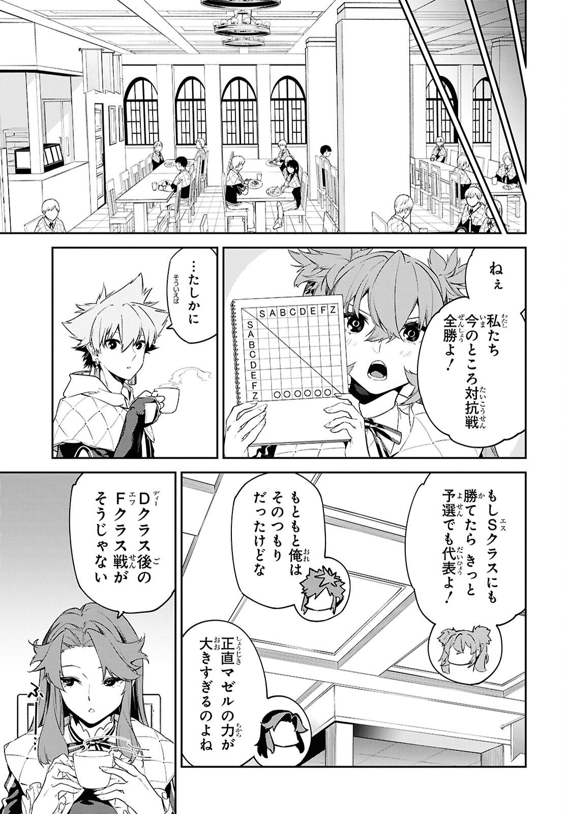 Maryoku 0 de Saikyou no Daikenja - Sore wa Mahou dewa Nai, Butsuri da! Chapter 65 20ページ