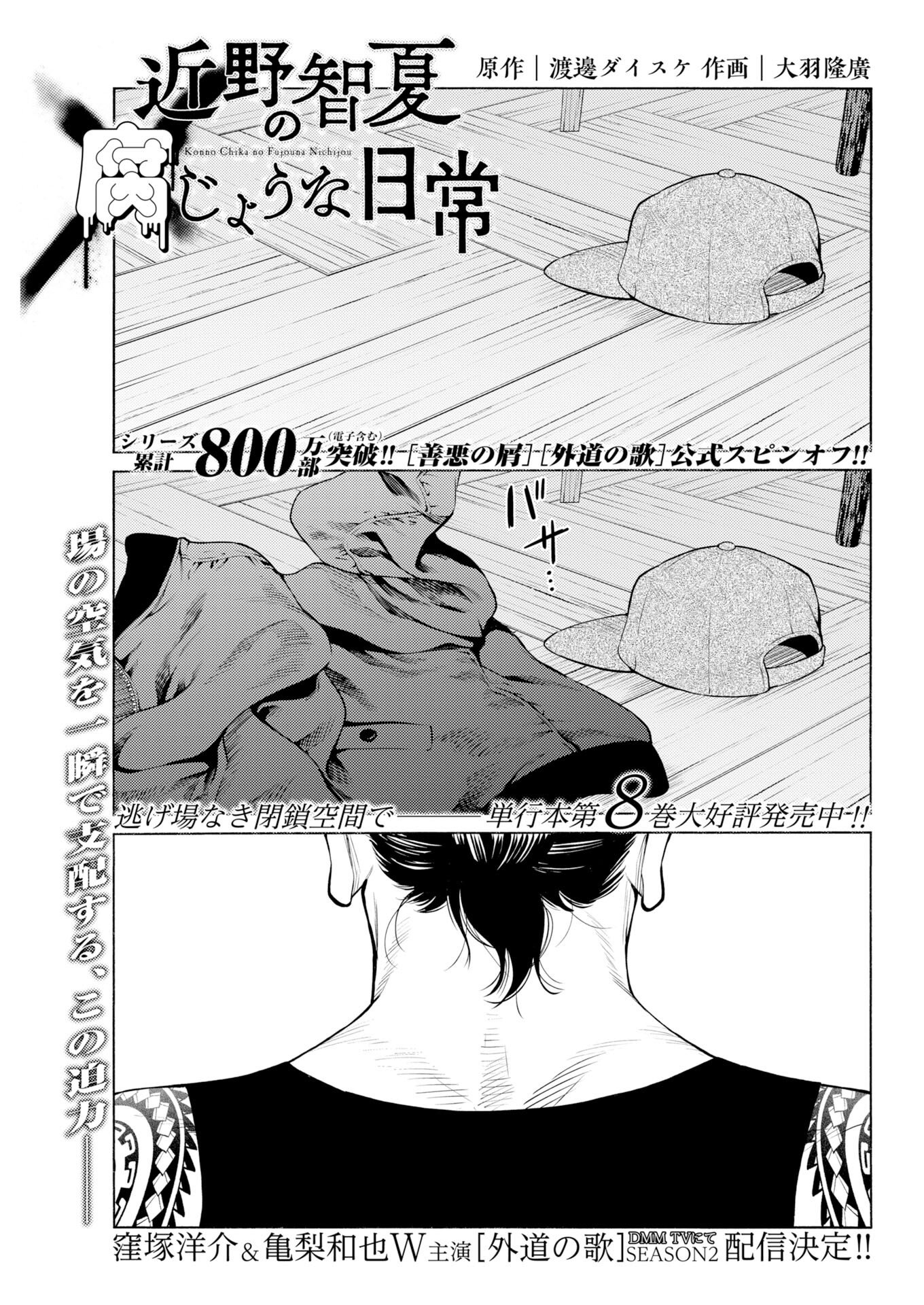 Konno Chika no Fujou na Nichijou Chapter 65 1ページ