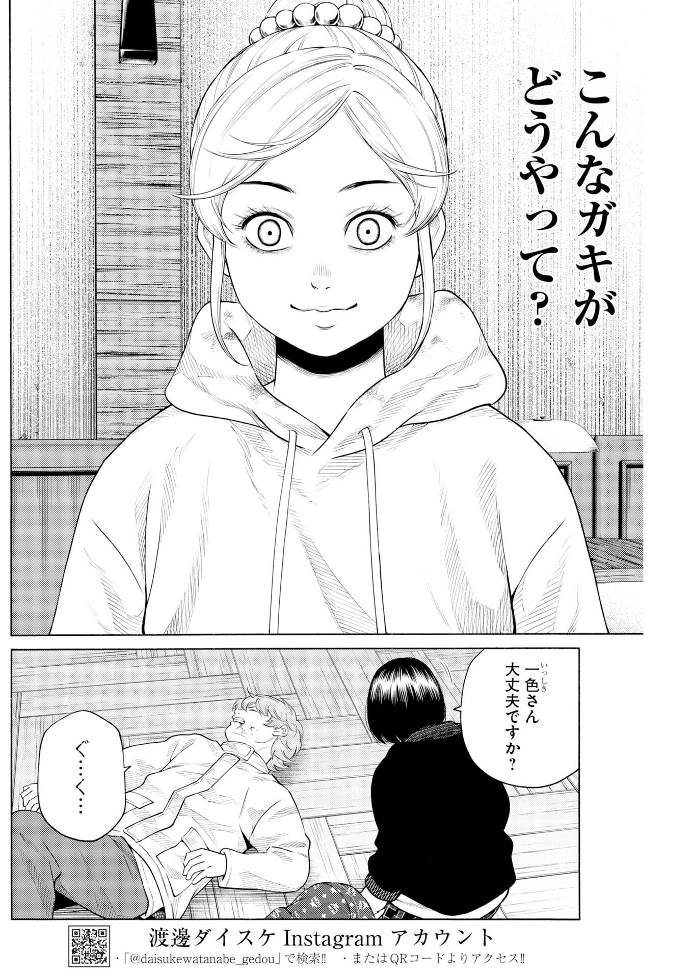 Konno Chika no Fujou na Nichijou Chapter 67 2ページ