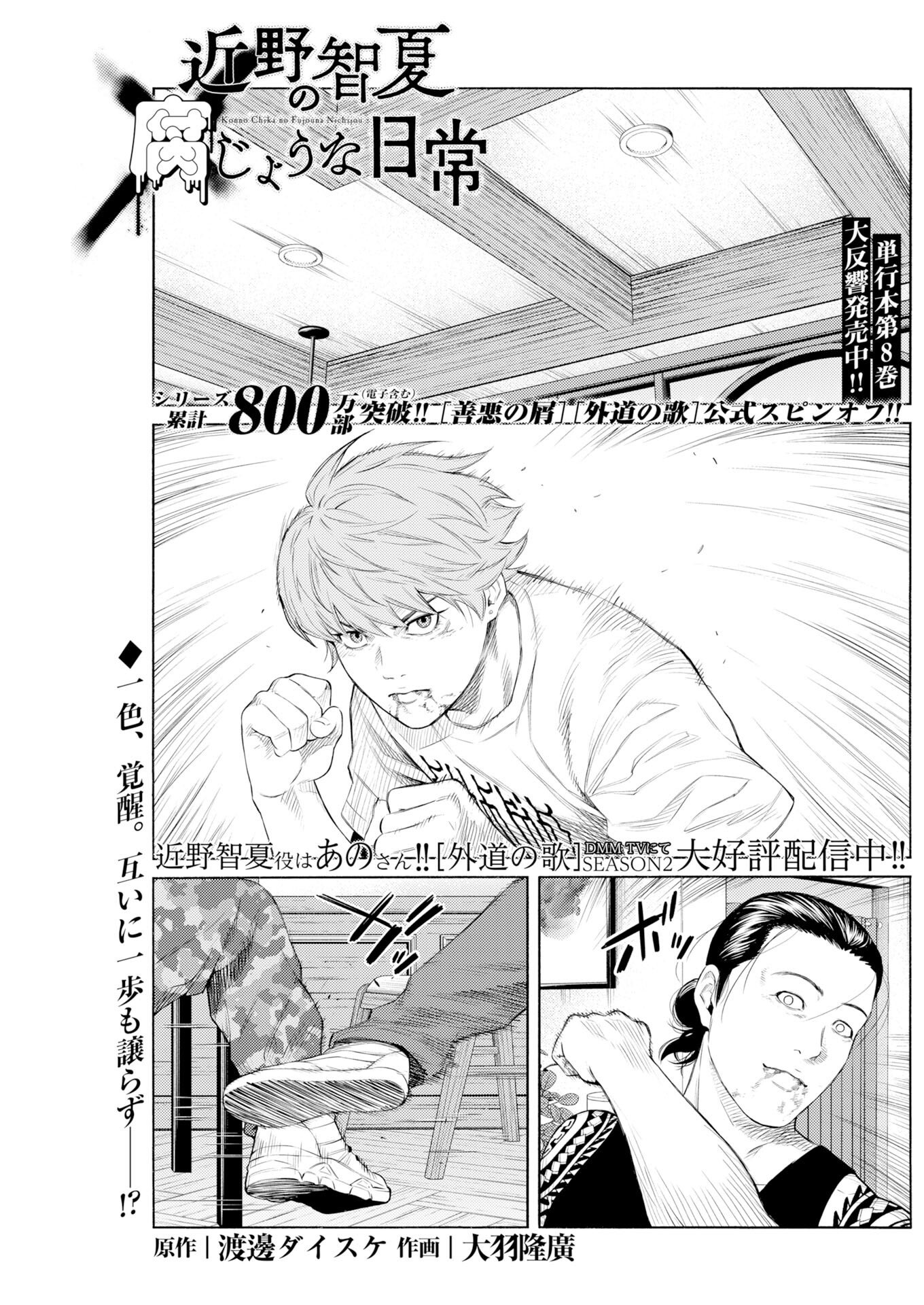 Konno Chika no Fujou na Nichijou Chapter 68 1ページ