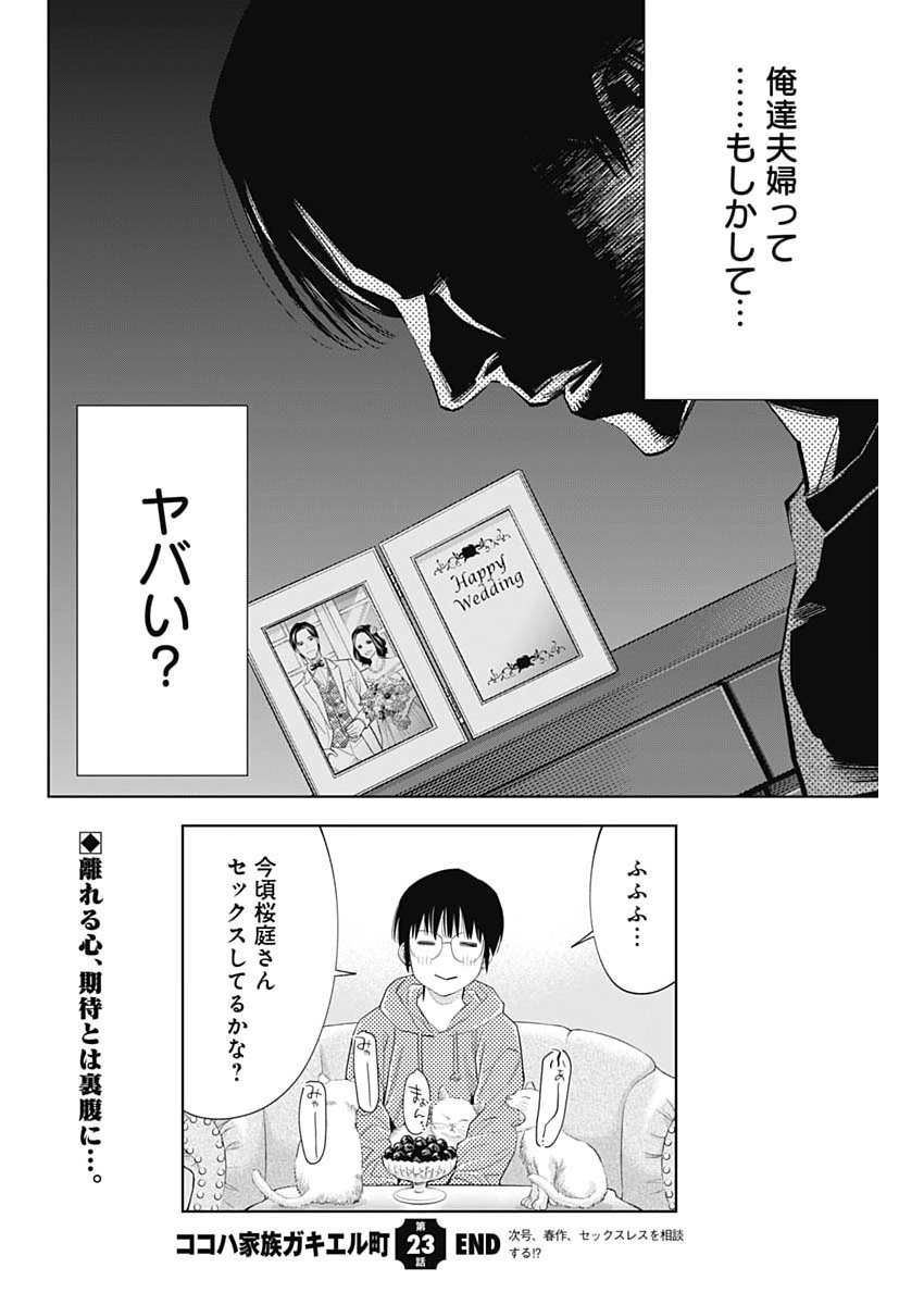 Kokoha Kazoku Gakieru Machi Chapter 23 22ページ