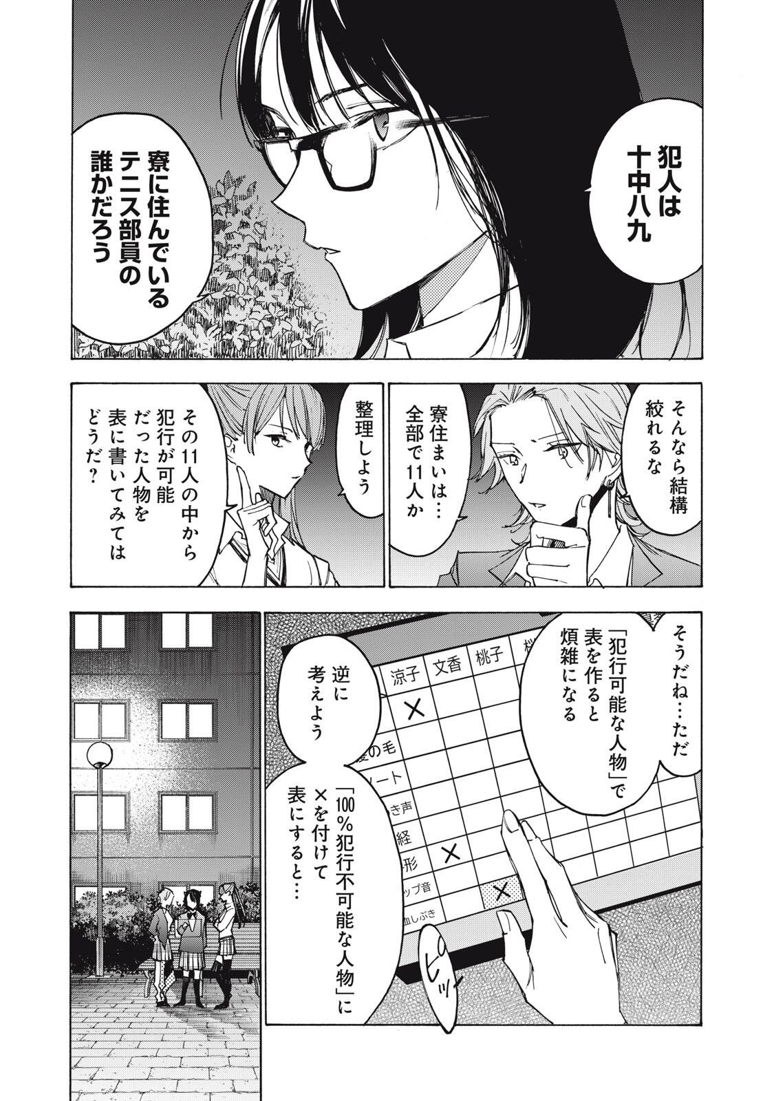 Hundre Note - Ugly Duck Chapter 25 13ページ
