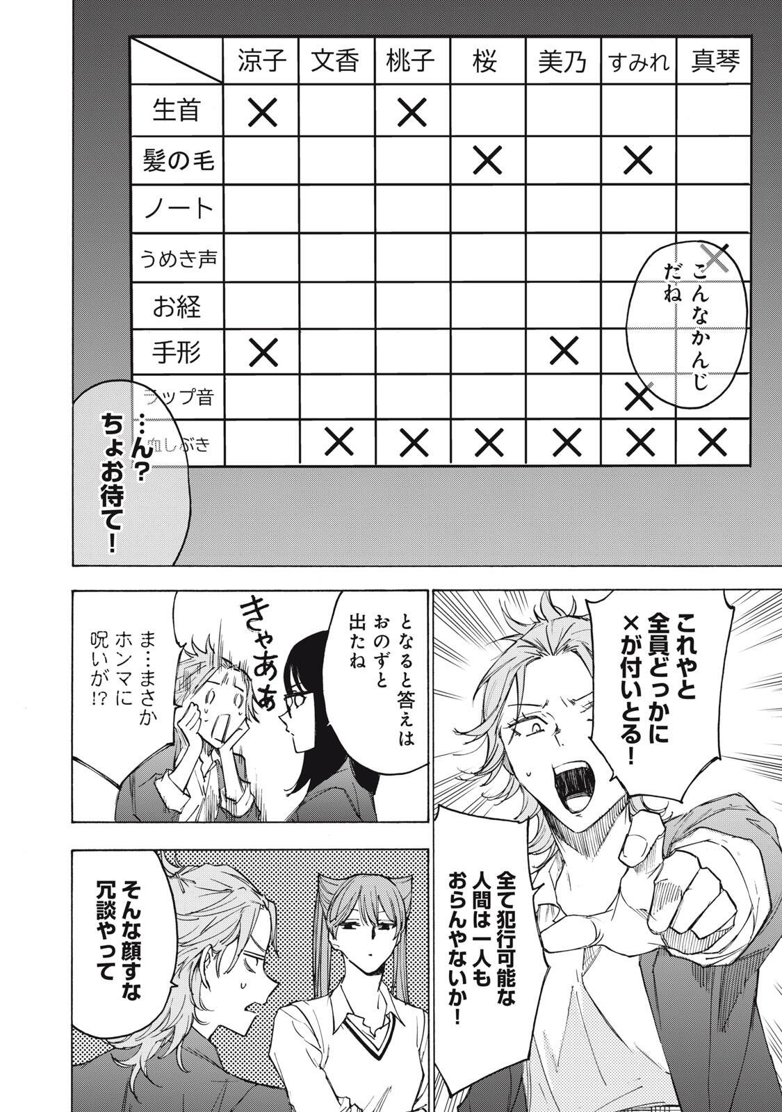 Hundre Note - Ugly Duck Chapter 25 14ページ