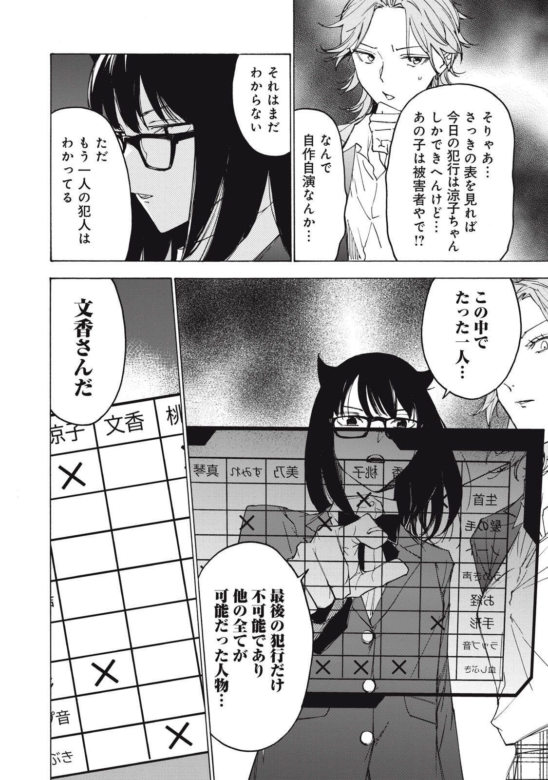 Hundre Note - Ugly Duck Chapter 25 16ページ