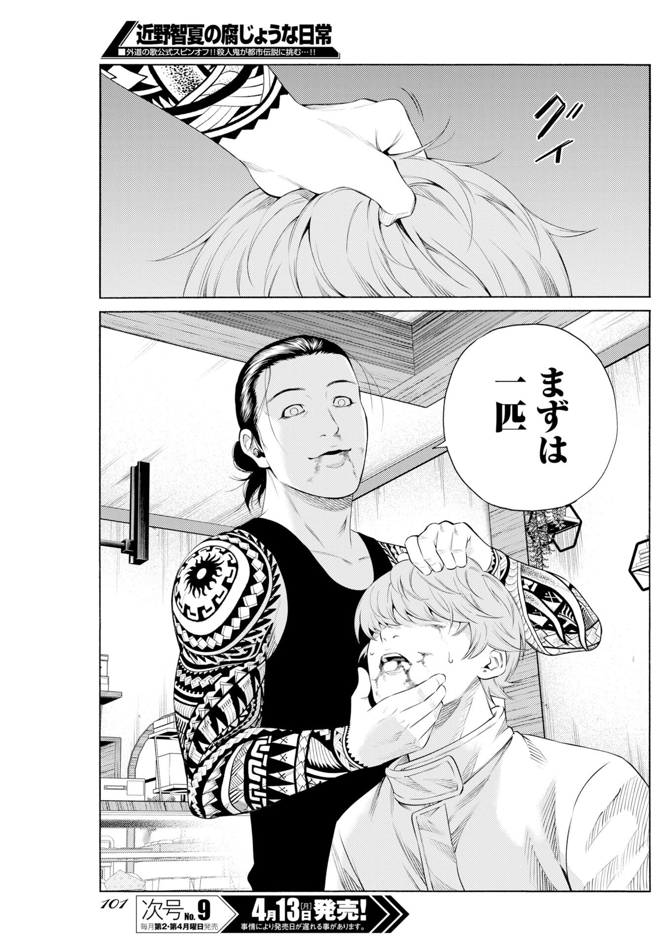 Konno Chika no Fujou na Nichijou Chapter 66 19ページ