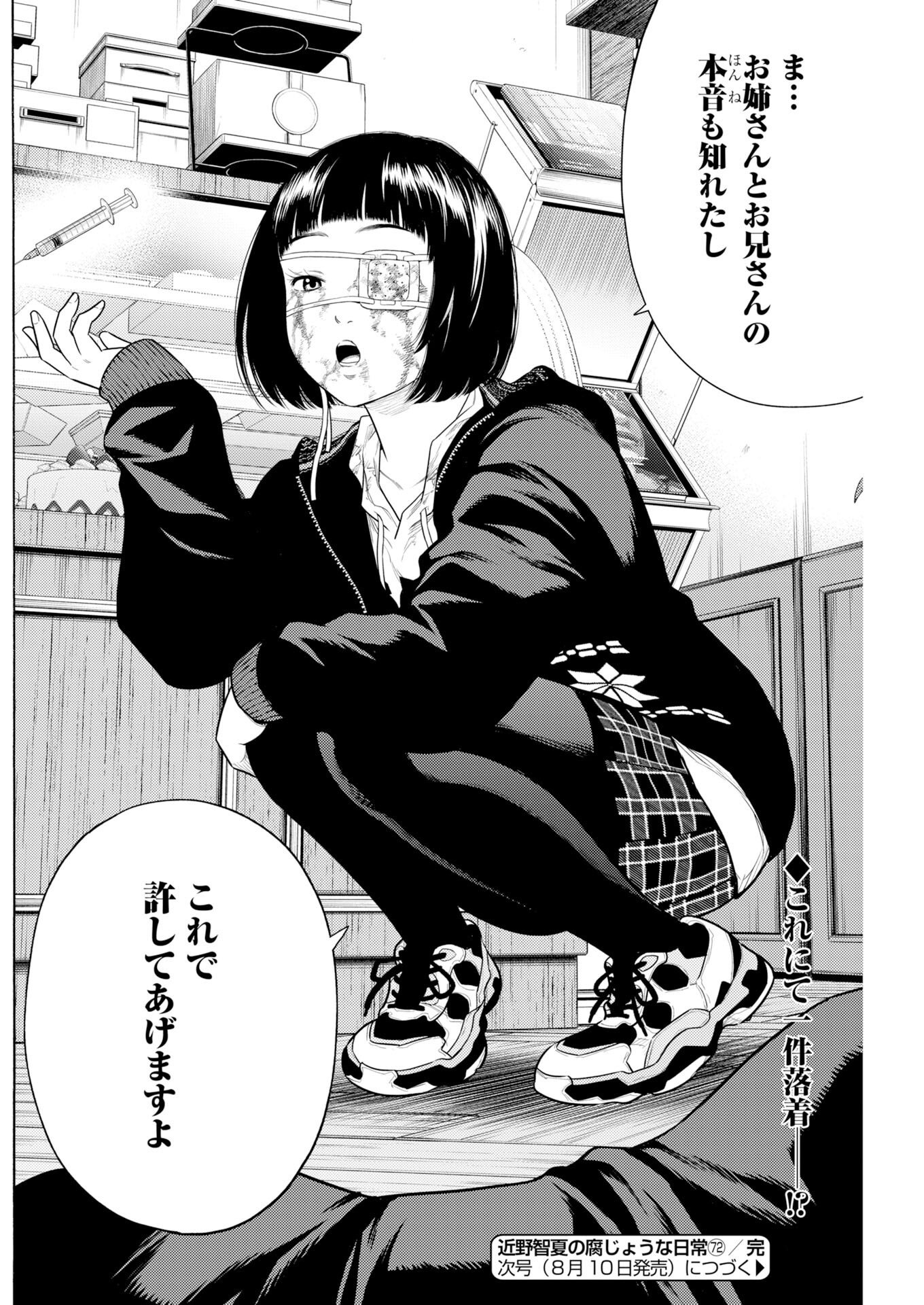 Konno Chika no Fujou na Nichijou Chapter 72.2 24ページ