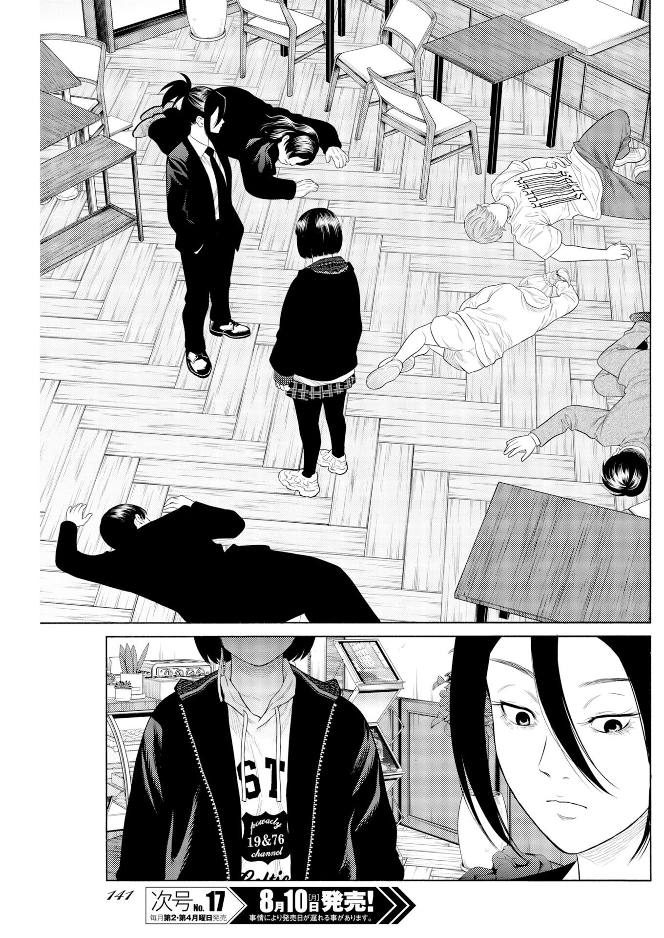 Konno Chika no Fujou na Nichijou Chapter 72.2 5ページ