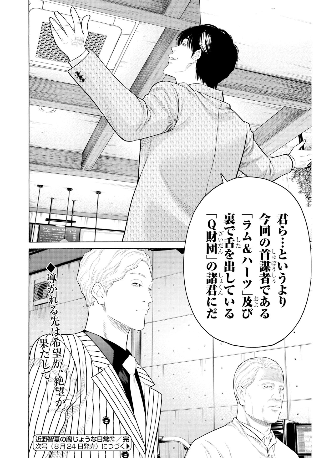 Konno Chika no Fujou na Nichijou Chapter 73 24ページ