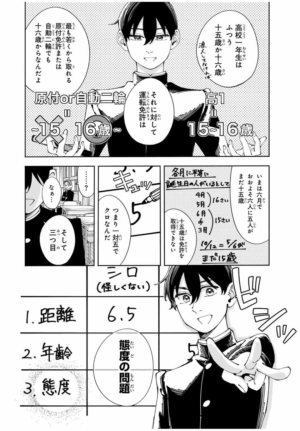 Shoshimin - Shunki Gentei Ichigo Taruto Jiken Chapter 8 8ページ
