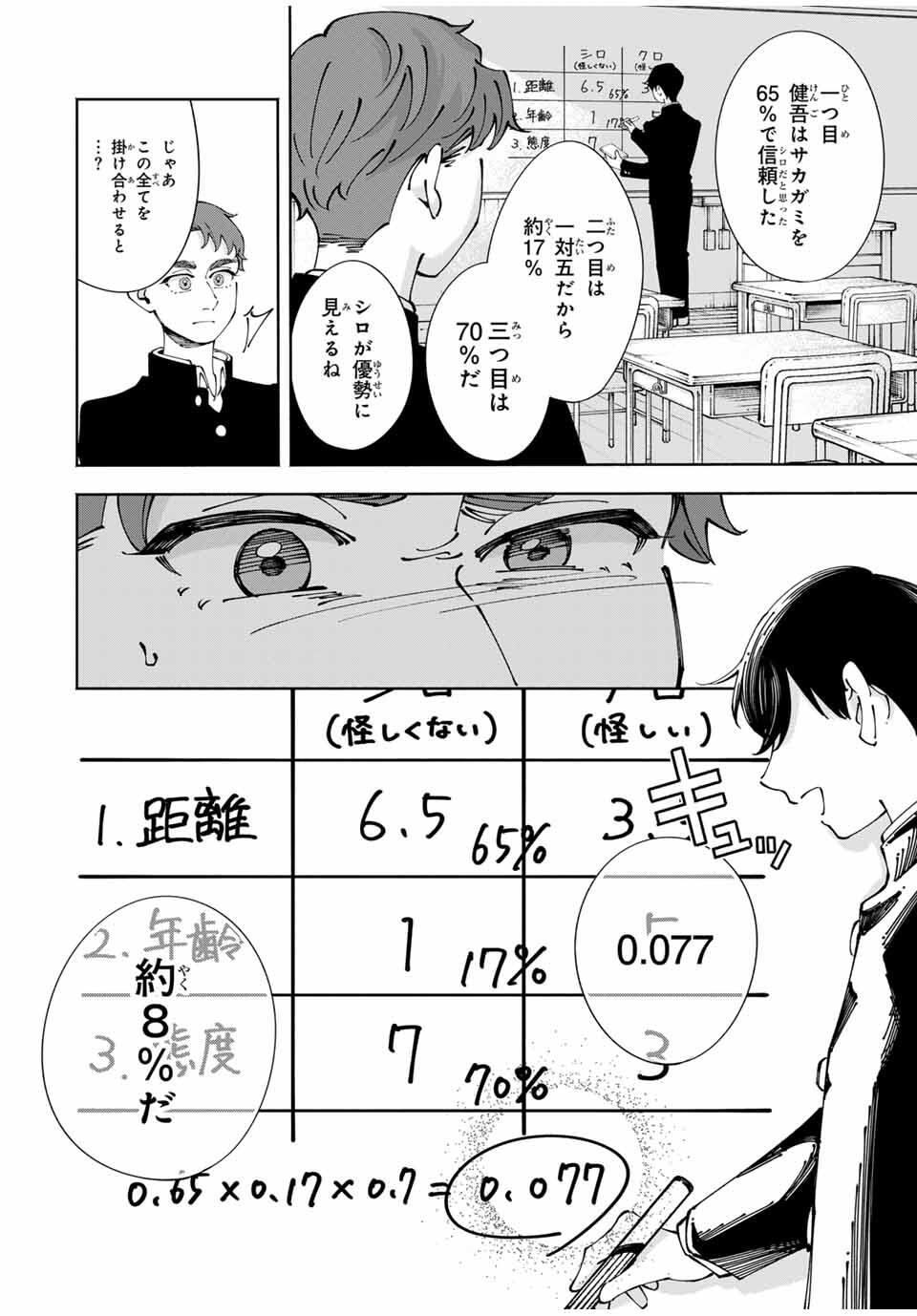 Shoshimin - Shunki Gentei Ichigo Taruto Jiken Chapter 8 10ページ