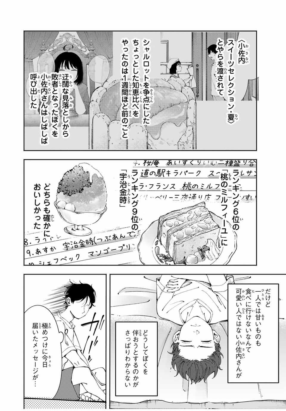 Shoshimin - Shunki Gentei Ichigo Taruto Jiken Chapter 15 2ページ