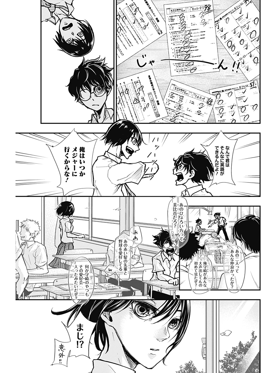 All Right! Chapter 4 6ページ