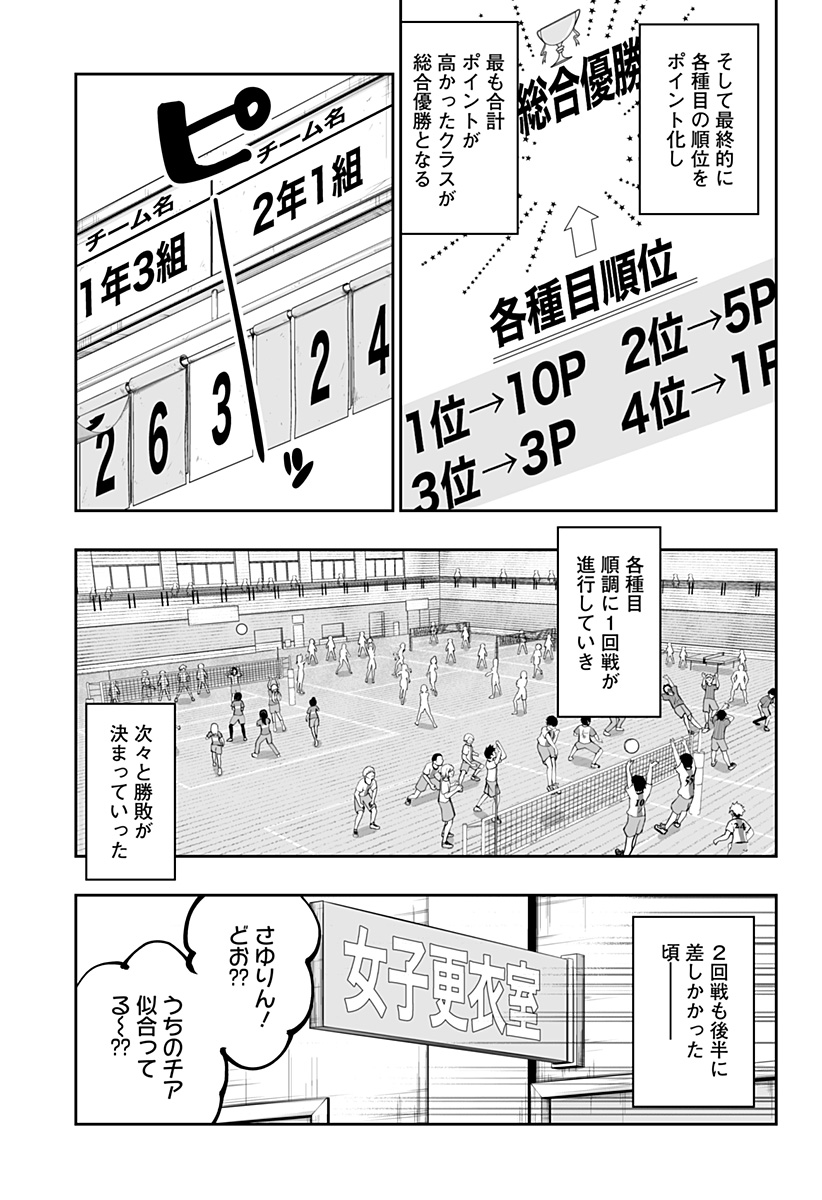 Dosanko Gal wa Namara Menkoi Chapter 71 3ページ