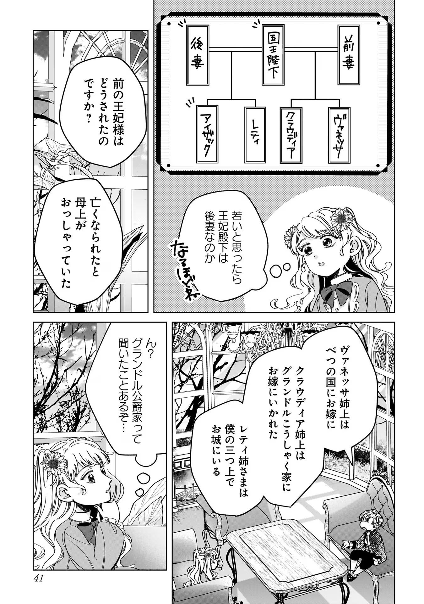 Konyakusha-sama Sashiagemasu Chapter 6 3ページ
