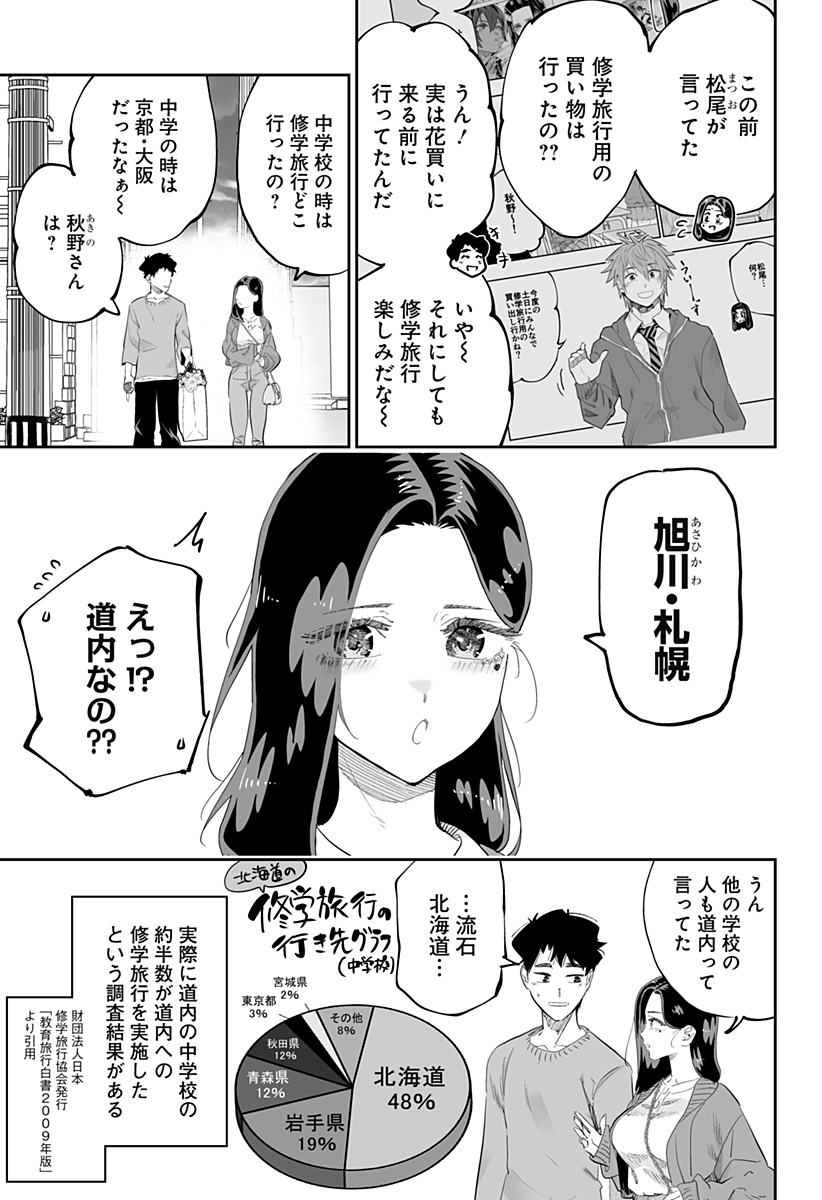 Dosanko Gal wa Namara Menkoi Chapter 79 13ページ
