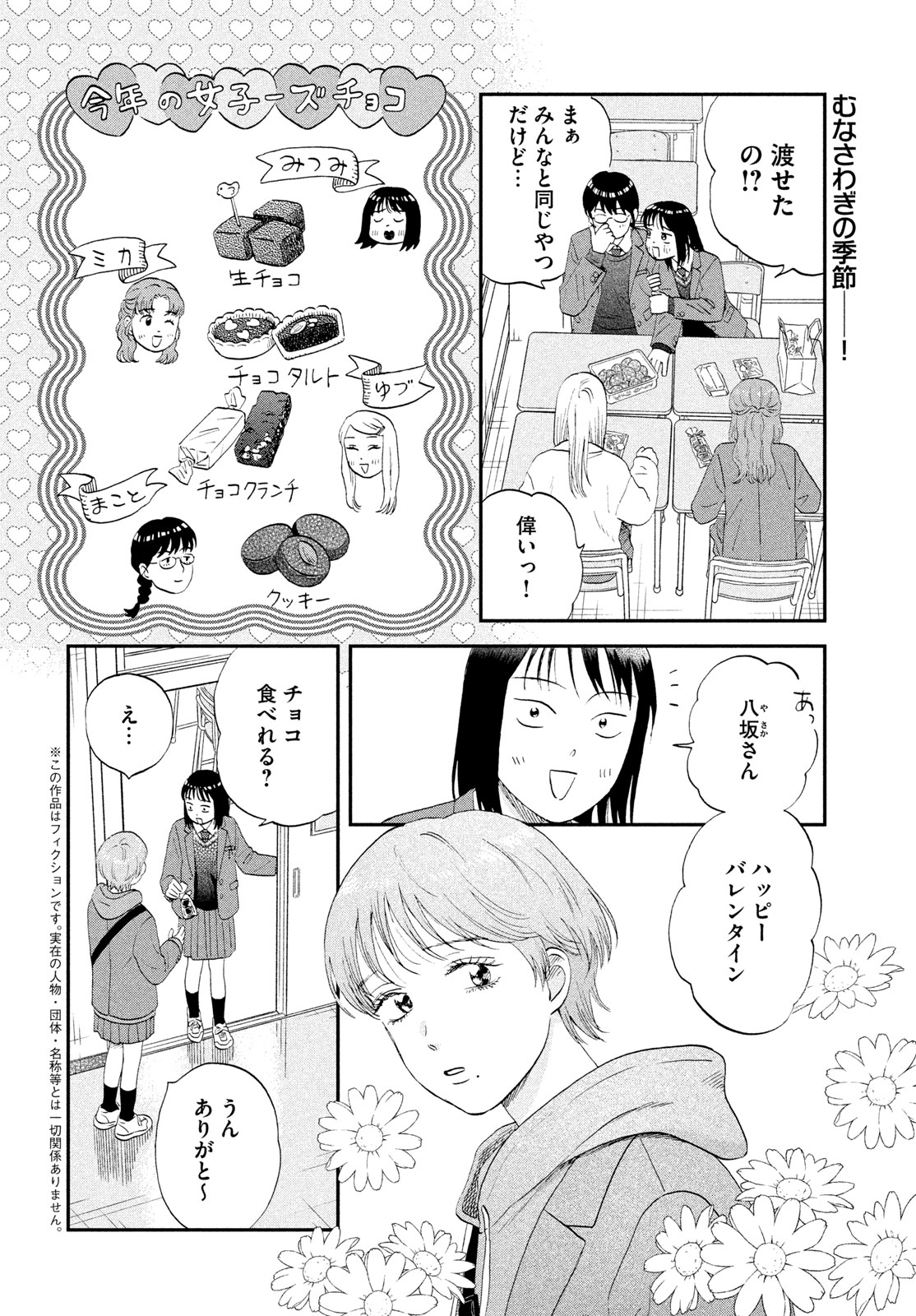 Skip to Loafer Chapter 81 2ページ