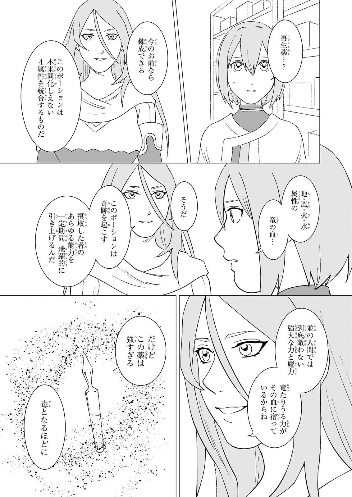 Ikinokori Renkinjutsushi wa Machi de Shizuka ni Kurashitai Chapter 29.2 5ページ