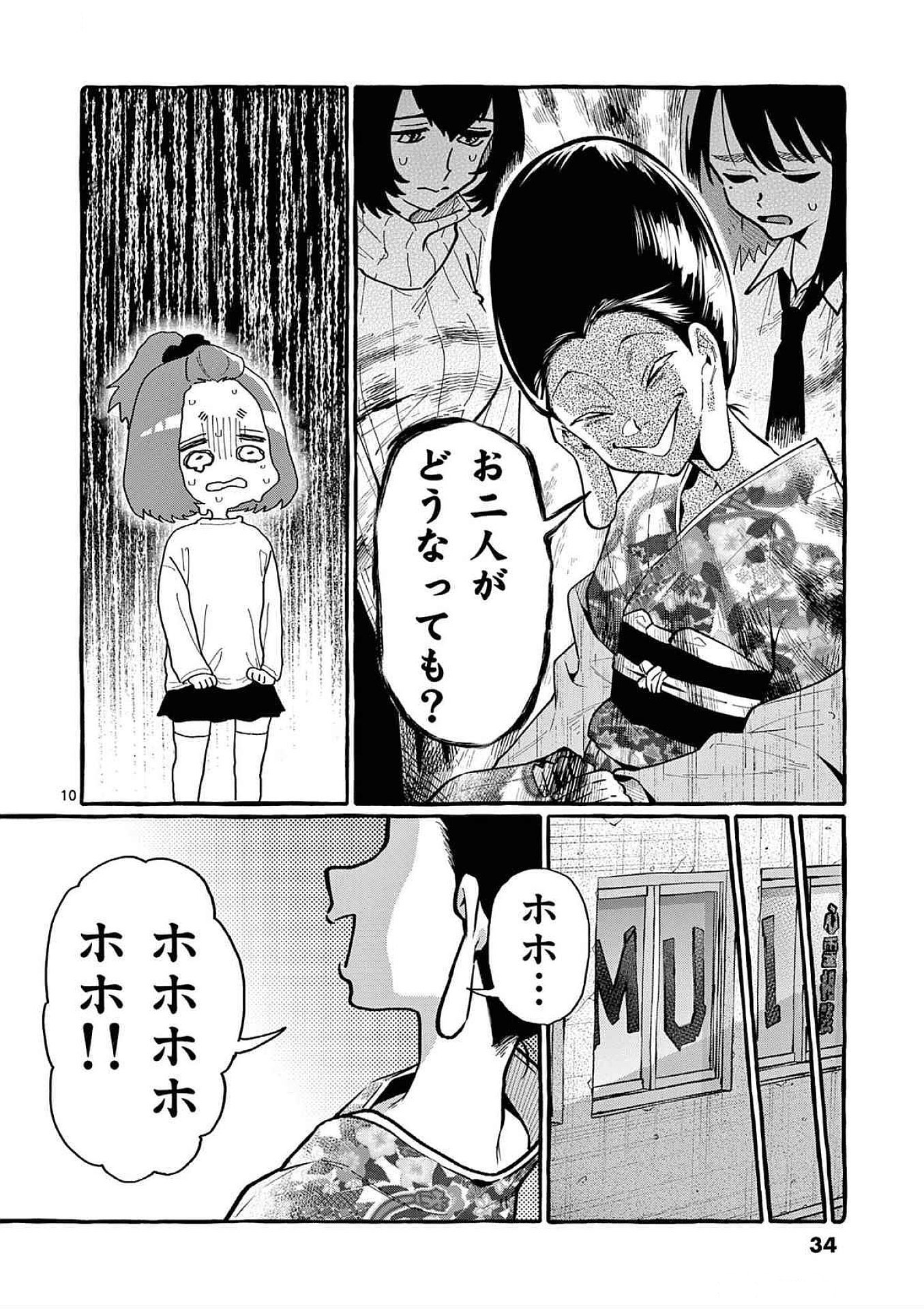 Ushiro no Shoumen Kamui-san Chapter 81 10ページ
