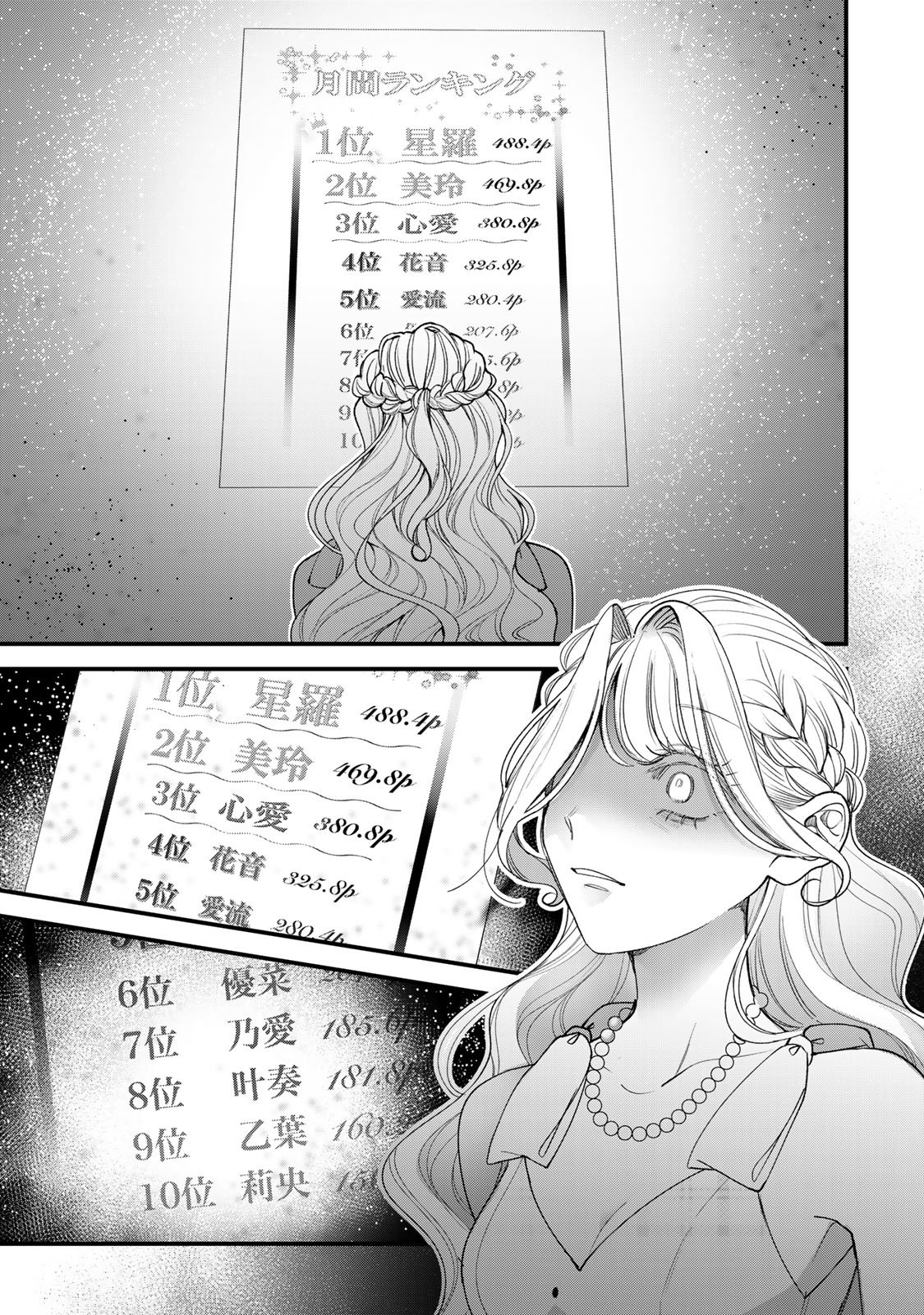 Sekokechi Gimai ga Subete wo Ushinatta Hanashi Chapter 32 3ページ